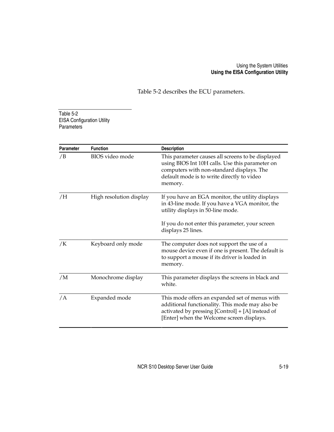 NCR S10 manual Describes the ECU parameters, Eisa Configuration Utility Parameters 