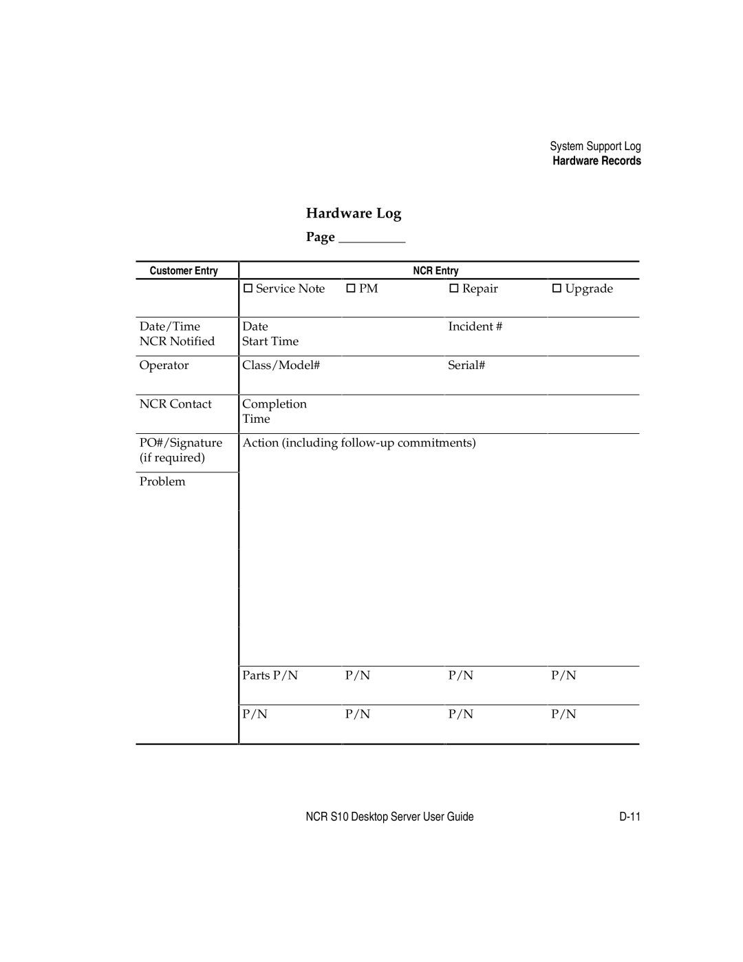 NCR S10 manual Hardware Log 