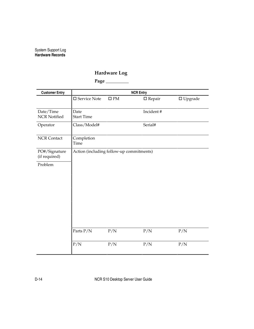 NCR S10 manual Hardware Log 