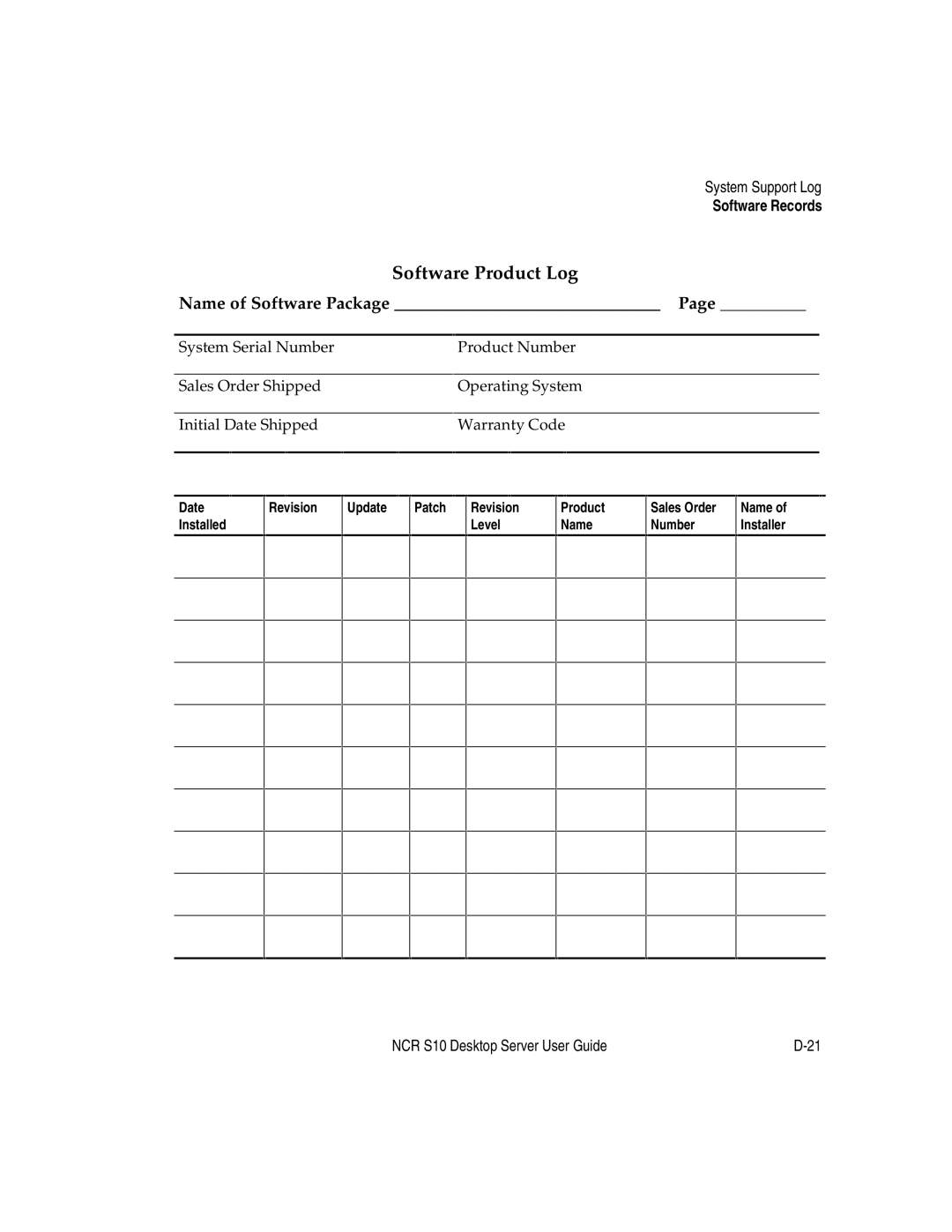 NCR S10 manual Software Product Log, Name of Software Package 