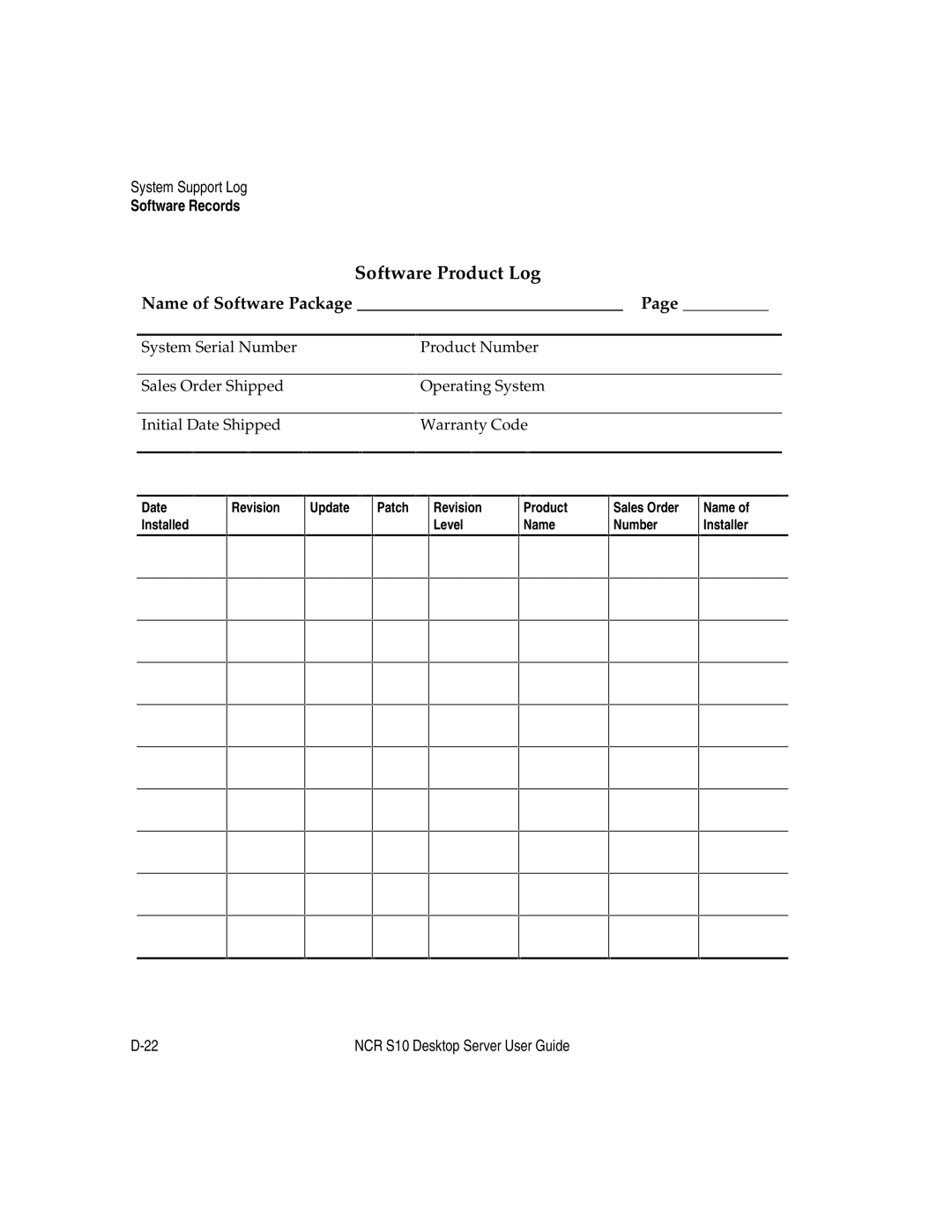 NCR S10 manual Software Product Log 