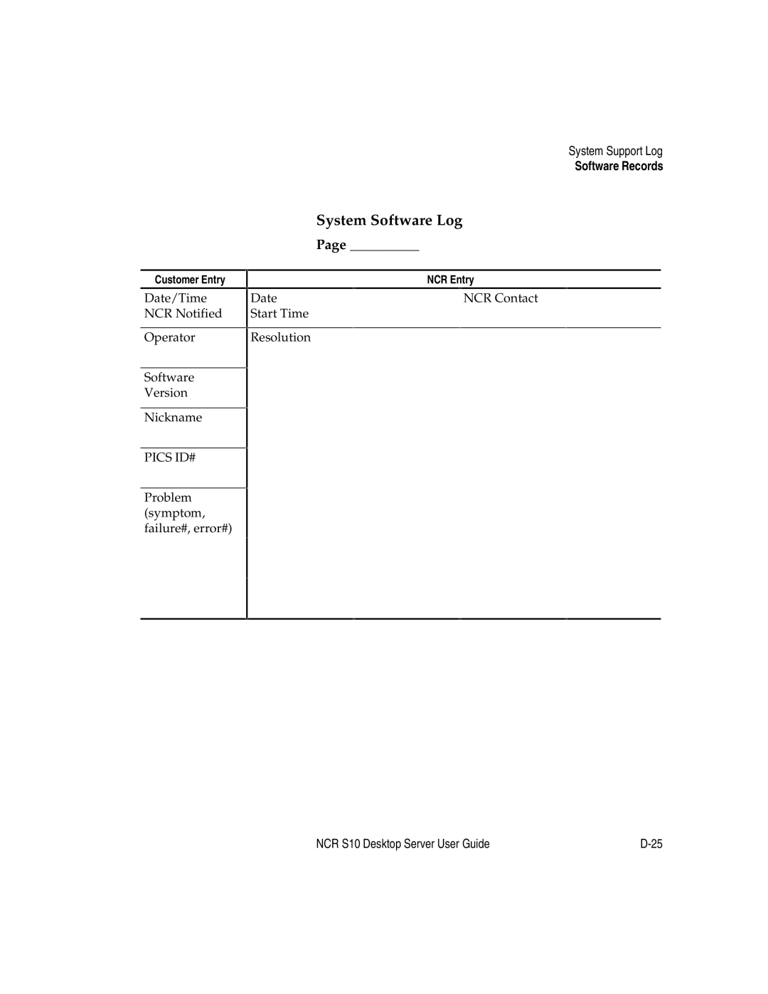 NCR S10 manual System Software Log 