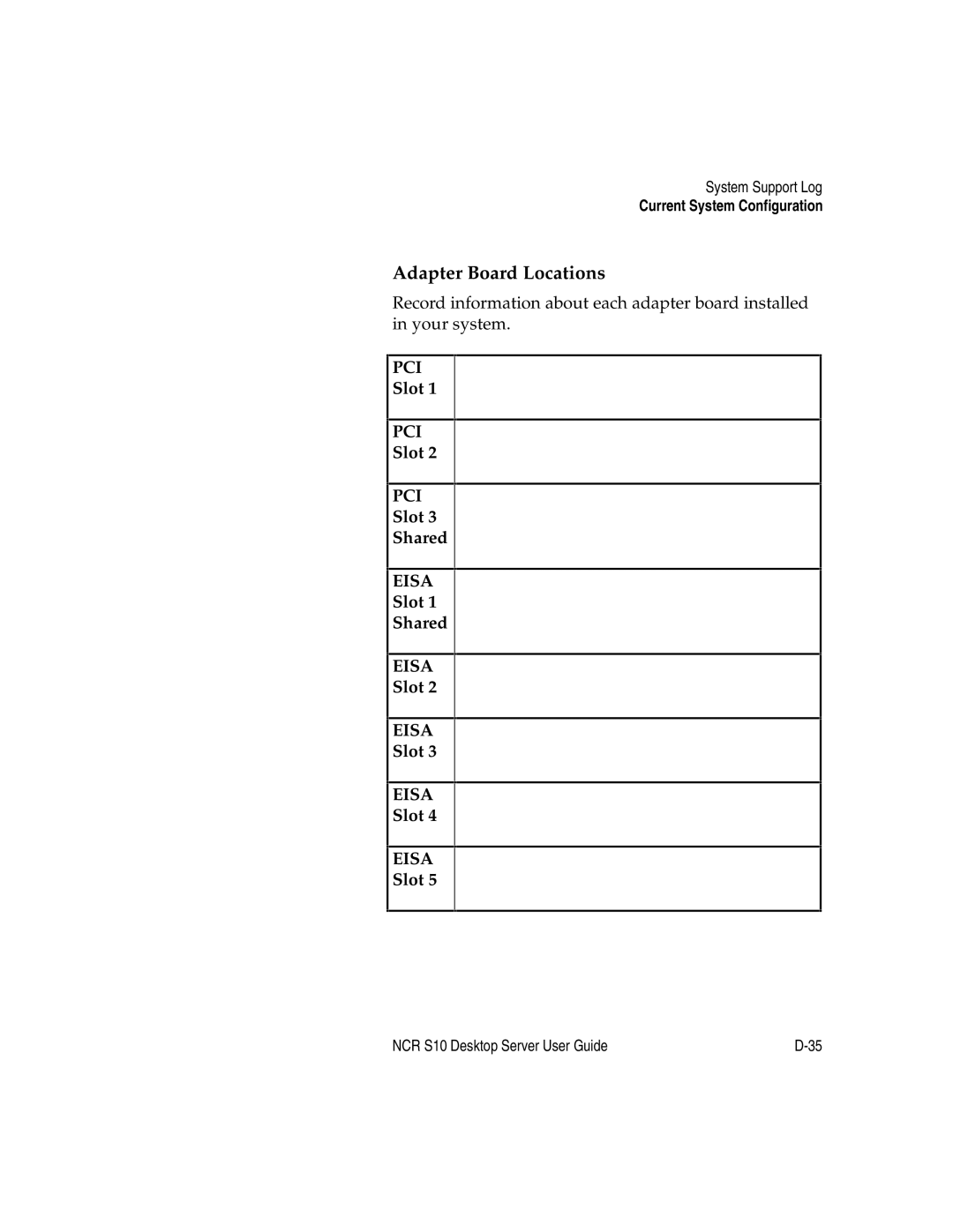 NCR S10 manual Adapter Board Locations 