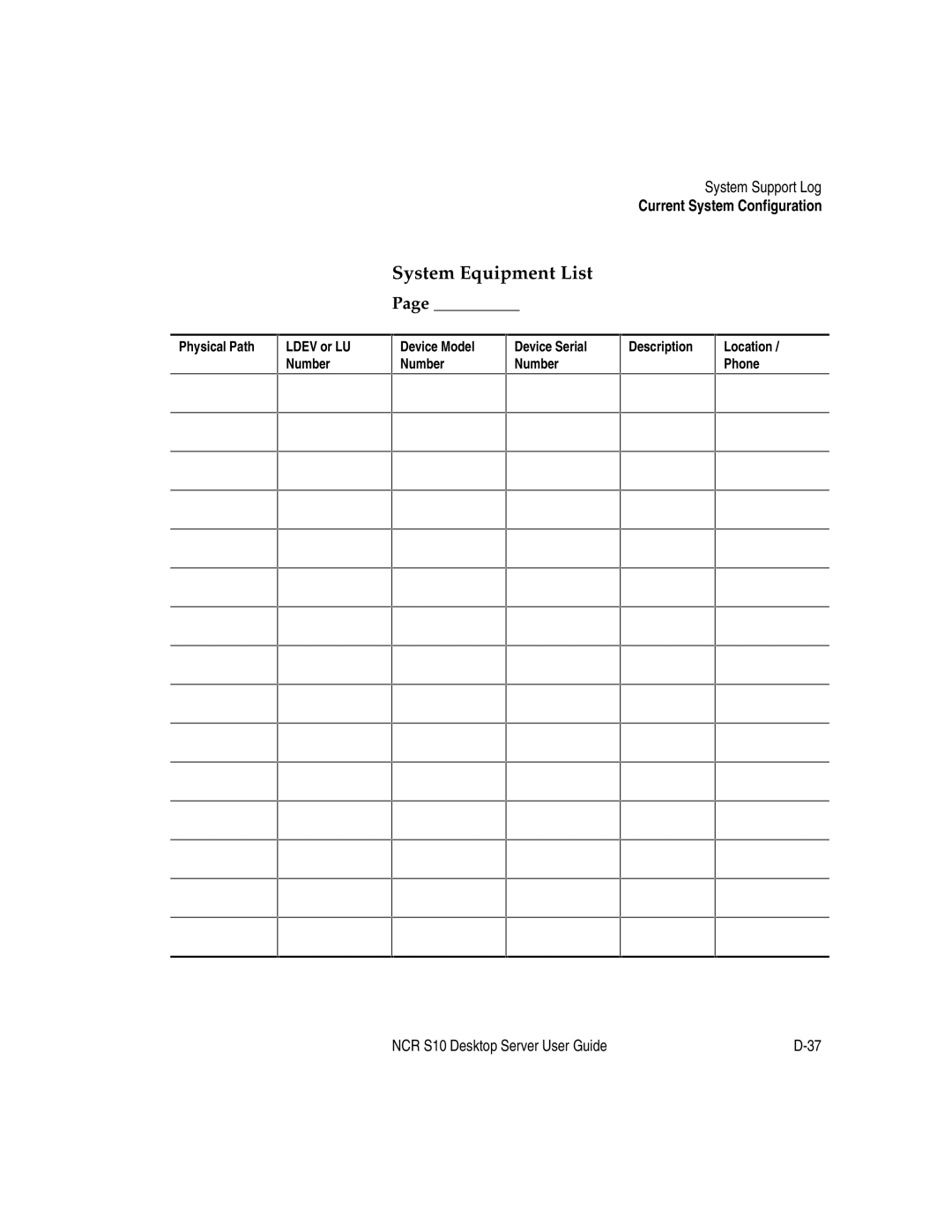 NCR S10 manual System Equipment List 