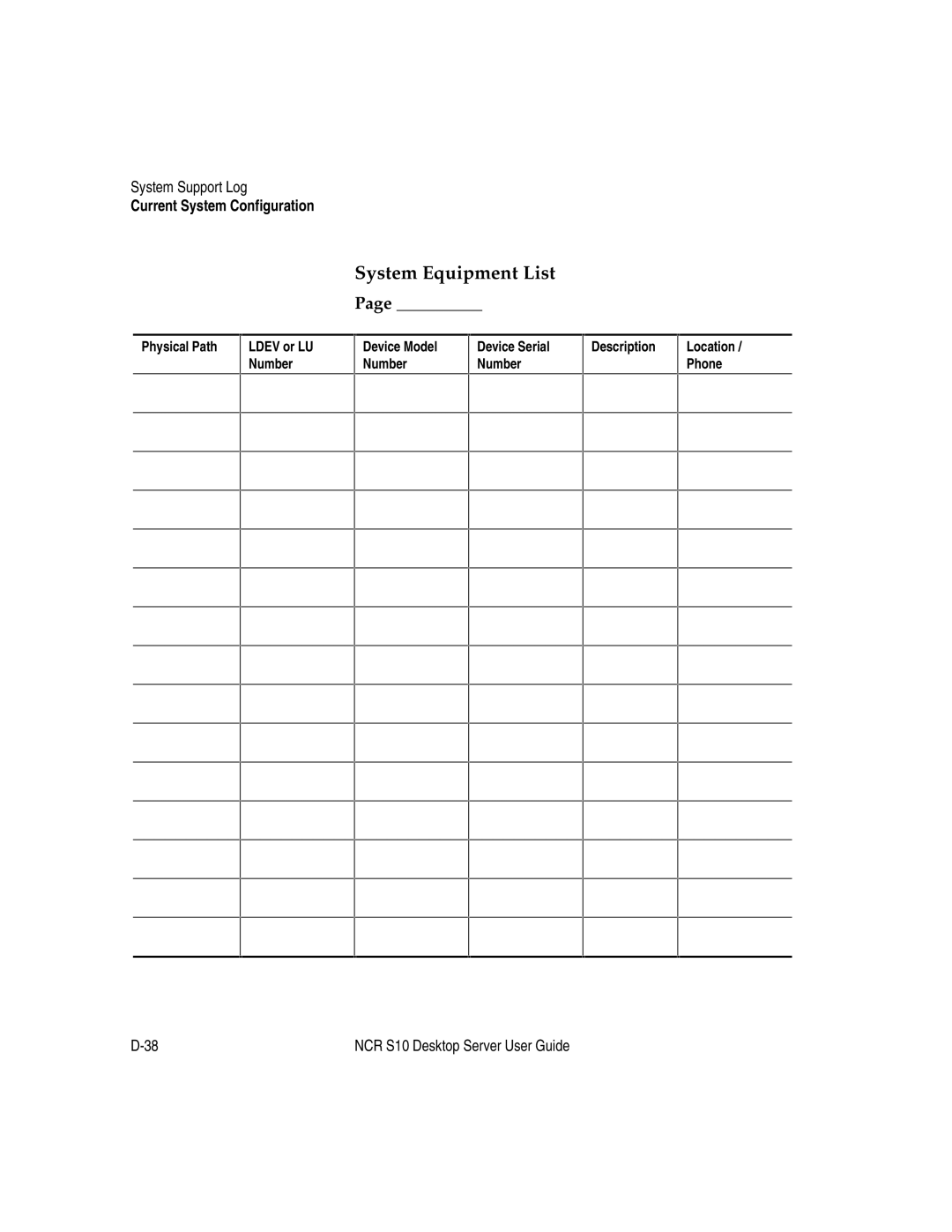 NCR S10 manual Number Description 