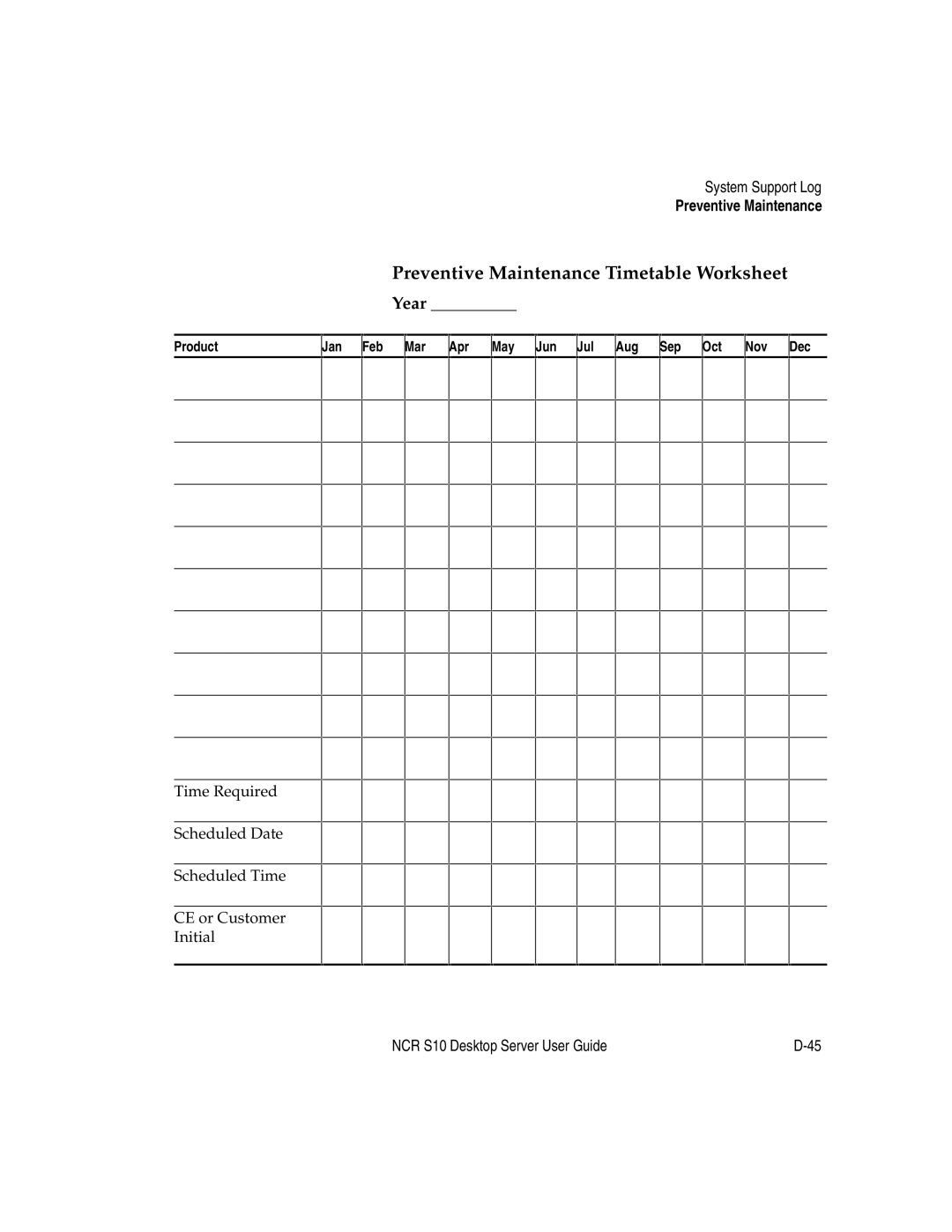 NCR S10 manual Preventive Maintenance Timetable Worksheet, Year 