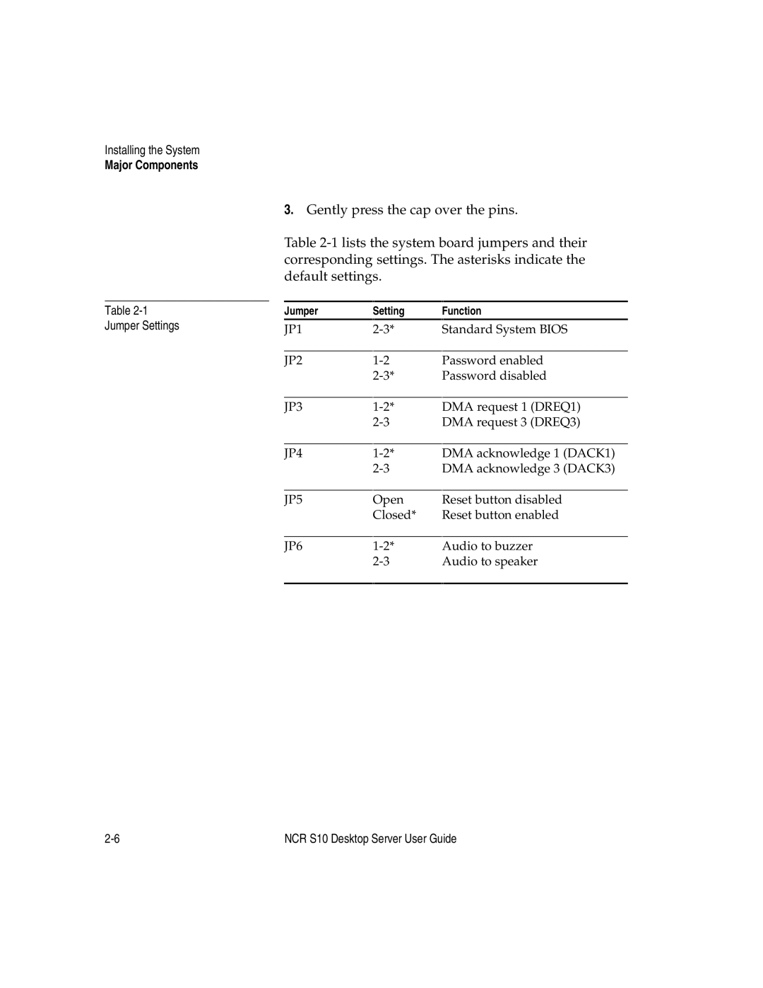 NCR S10 manual JP1 