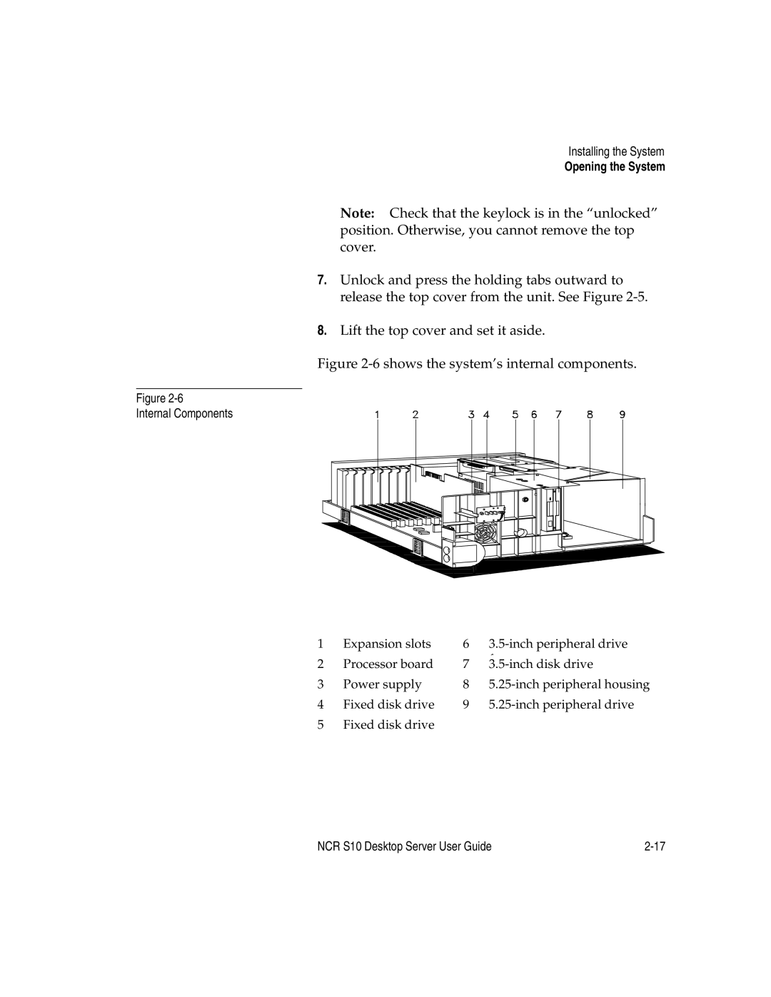 NCR S10 manual Shows the system’s internal components, Internal Components 