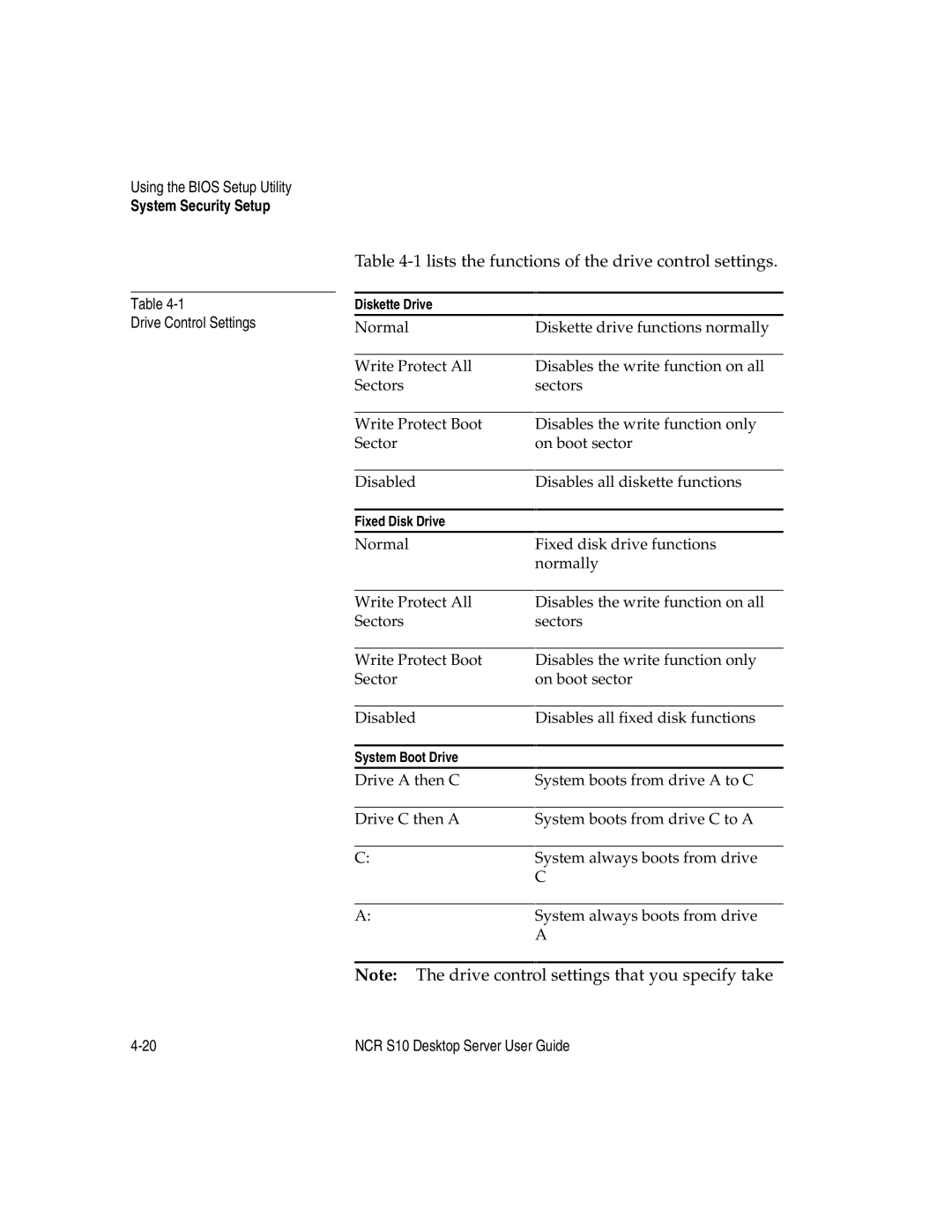 NCR S10 manual Lists the functions of the drive control settings, Drive Control Settings 