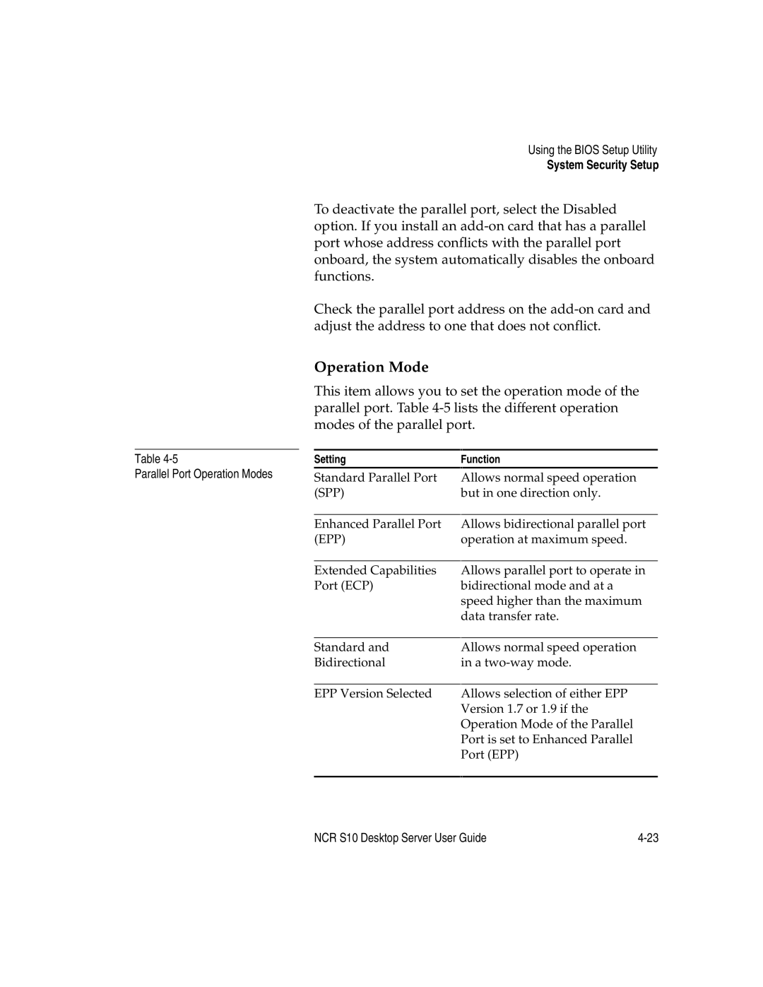 NCR S10 manual Parallel Port Operation Modes 