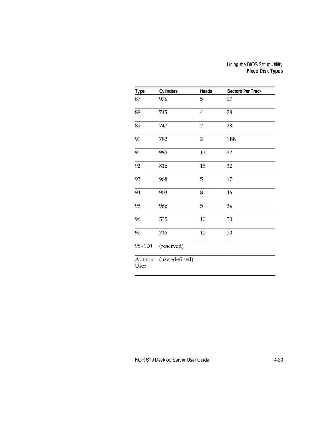 NCR manual NCR S10 Desktop Server User Guide 