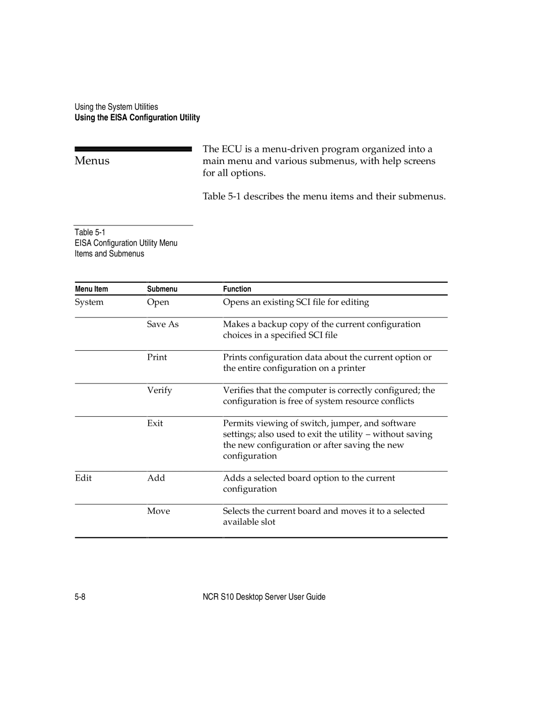 NCR S10 manual Menus, Eisa Configuration Utility Menu Items and Submenus 