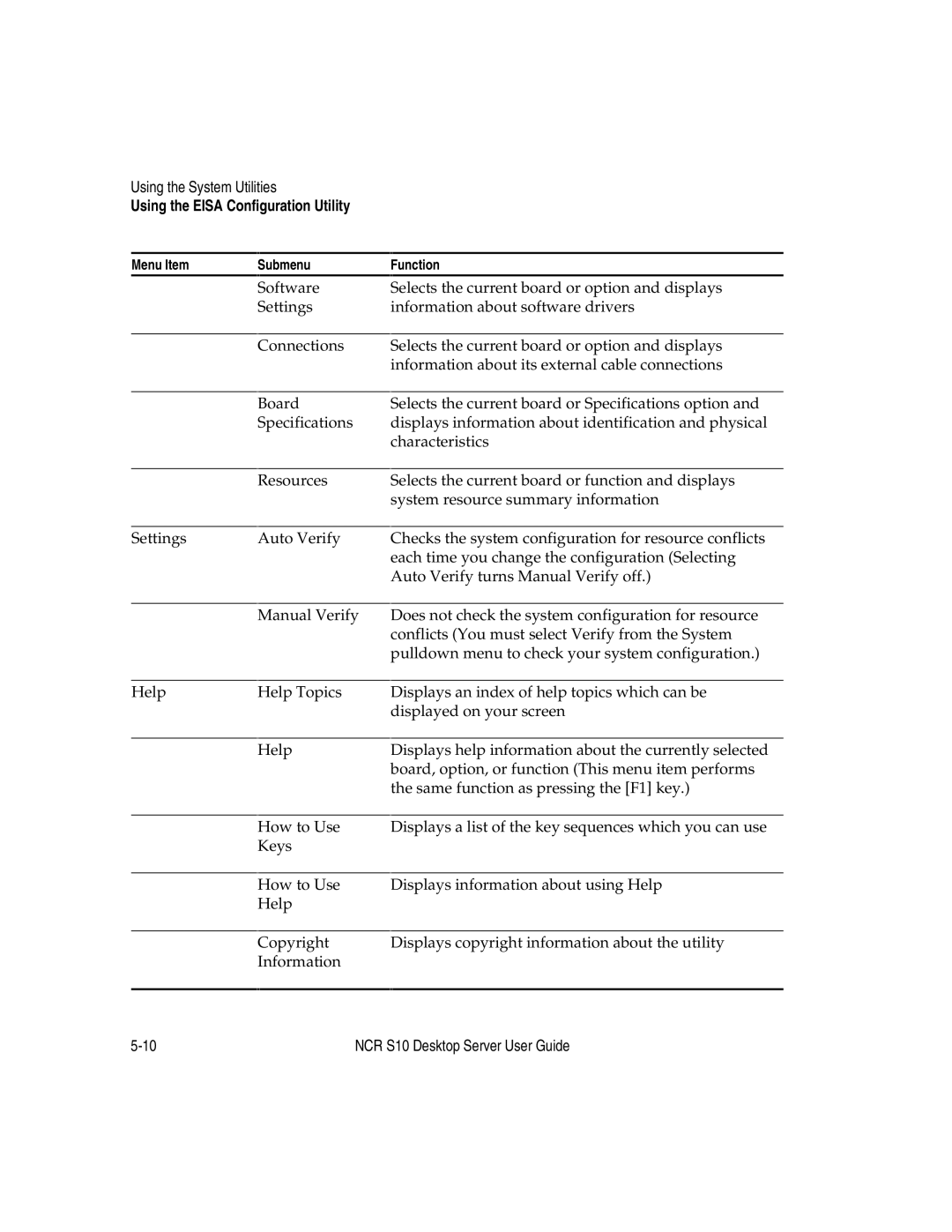 NCR S10 manual Using the Eisa Configuration Utility 