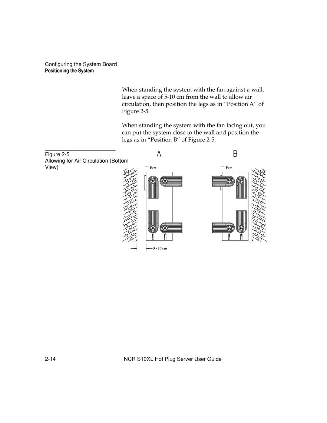 NCR S10XL manual Allowing for Air Circulation Bottom View 