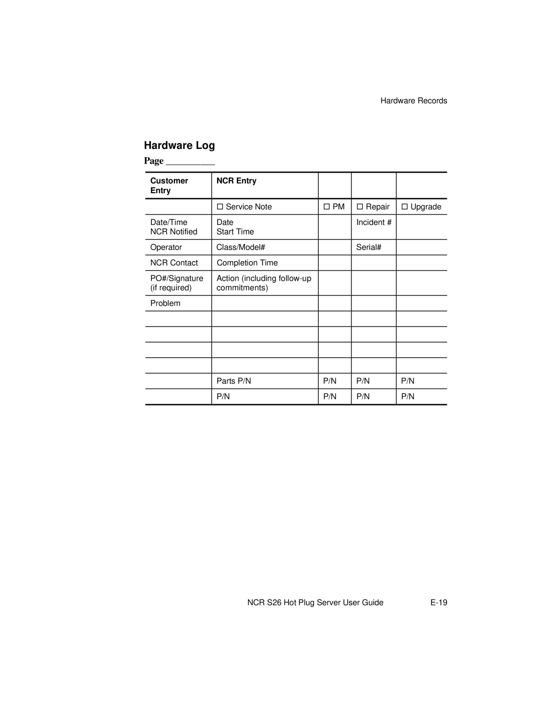 NCR S26 manual Hardware Log, Customer, Entry 