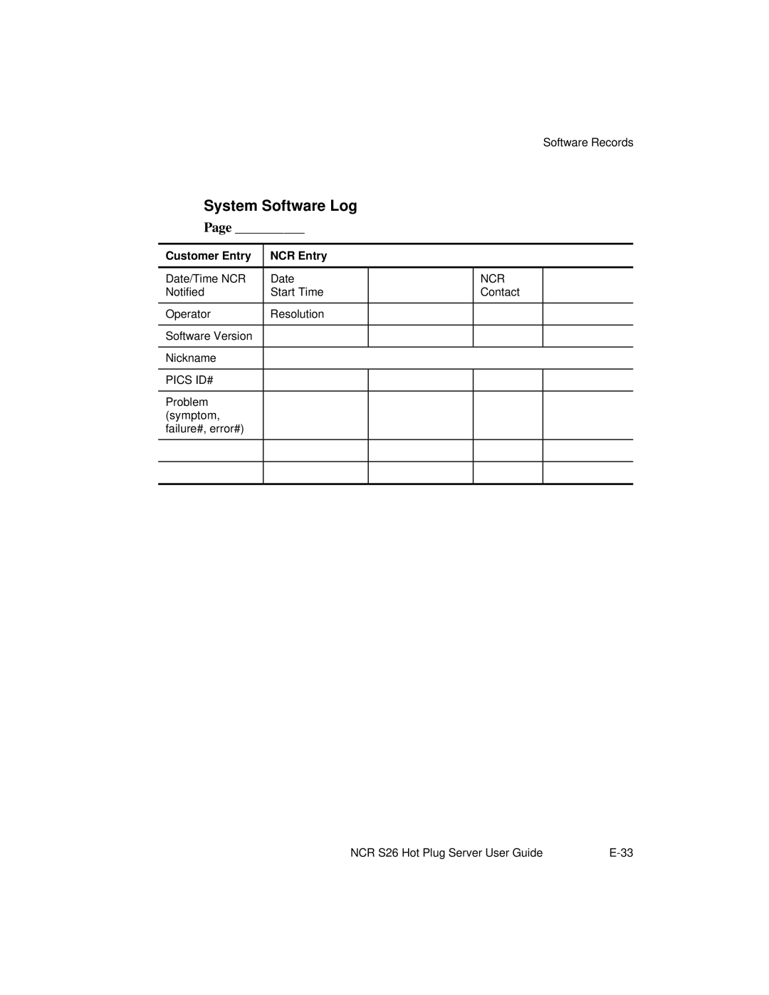 NCR S26 manual System Software Log, Customer Entry NCR Entry 