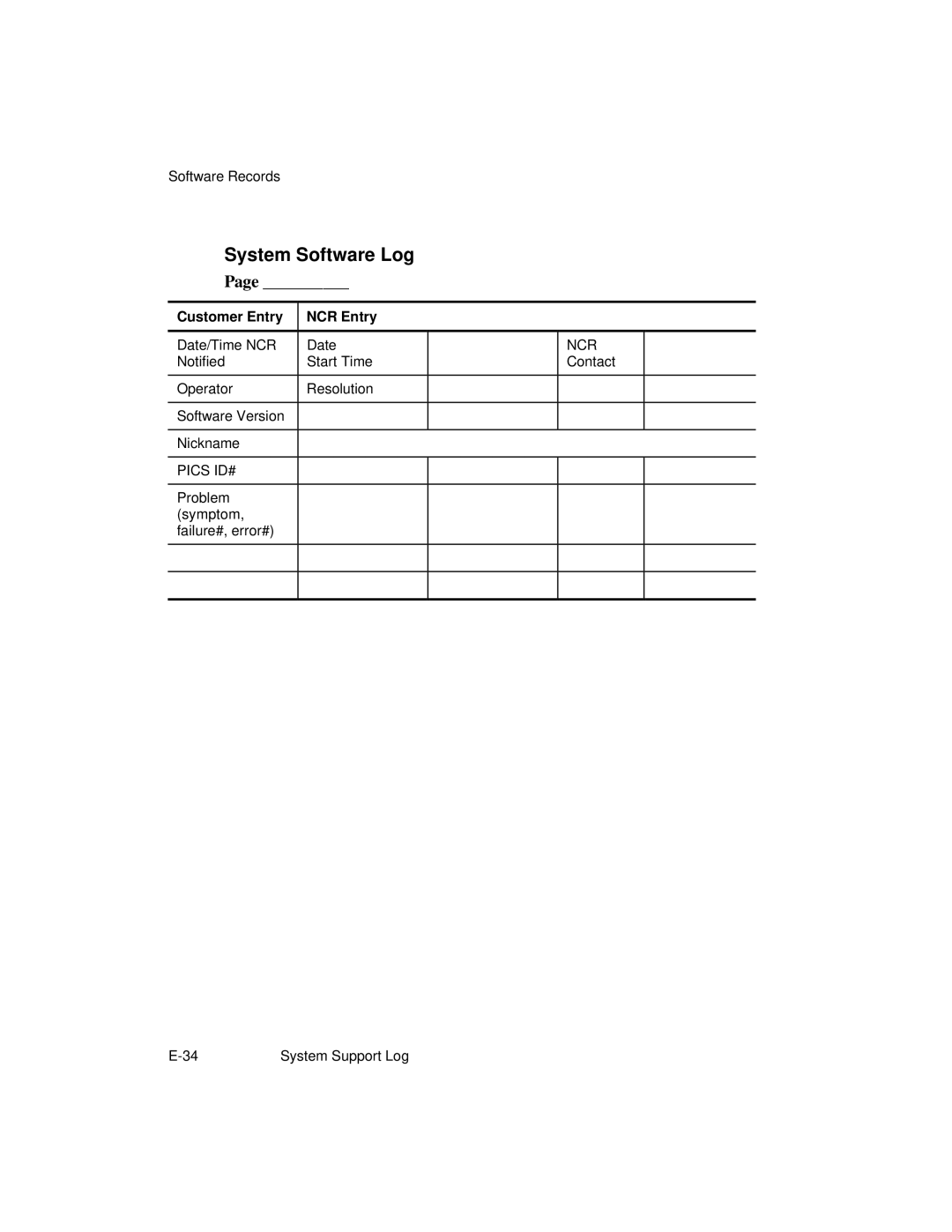 NCR S26 manual Problem Symptom Failure#, error# 