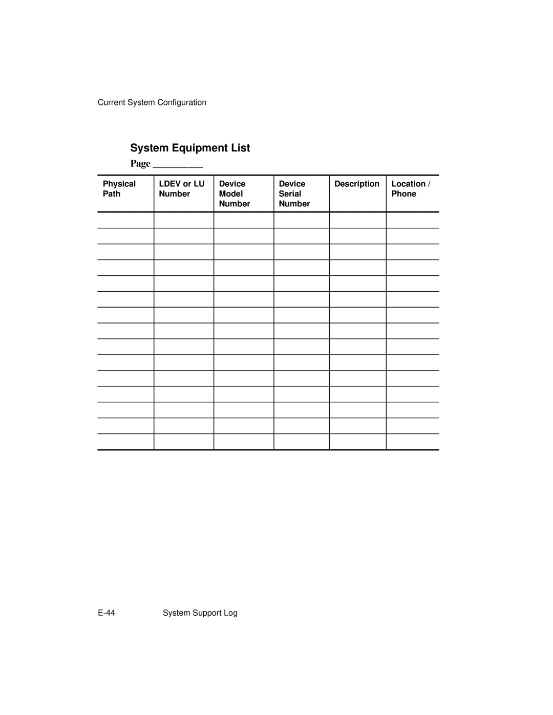 NCR S26 manual System Equipment List 