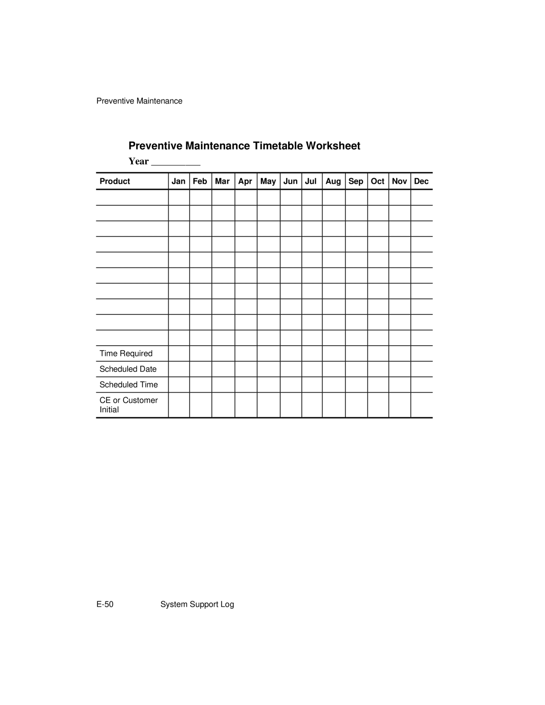 NCR S26 manual Preventive Maintenance Timetable Worksheet 