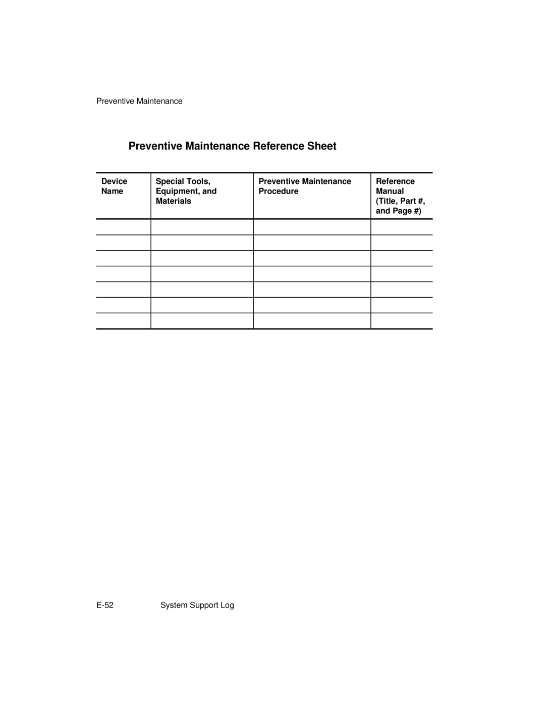 NCR S26 manual Preventive Maintenance Reference Sheet 