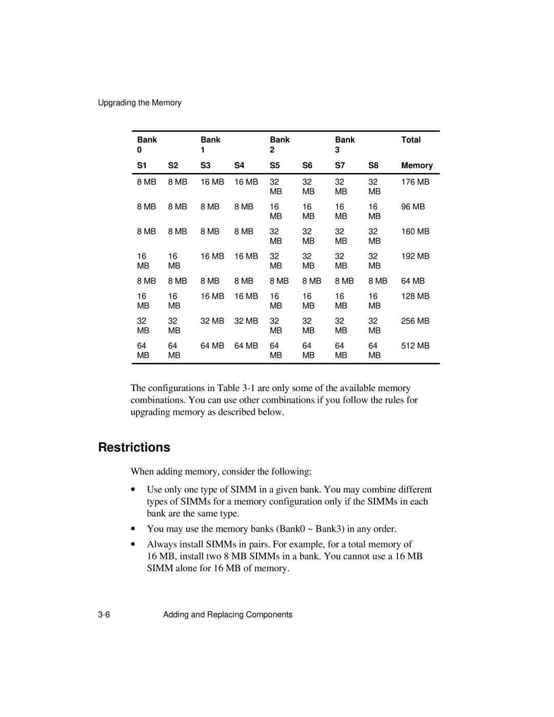 NCR S26 manual Restrictions 