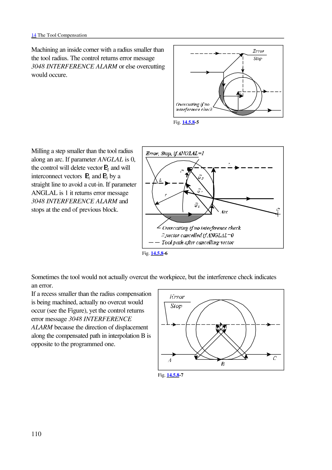 NCT Group 2000M, 99M manual Tool Compensation 