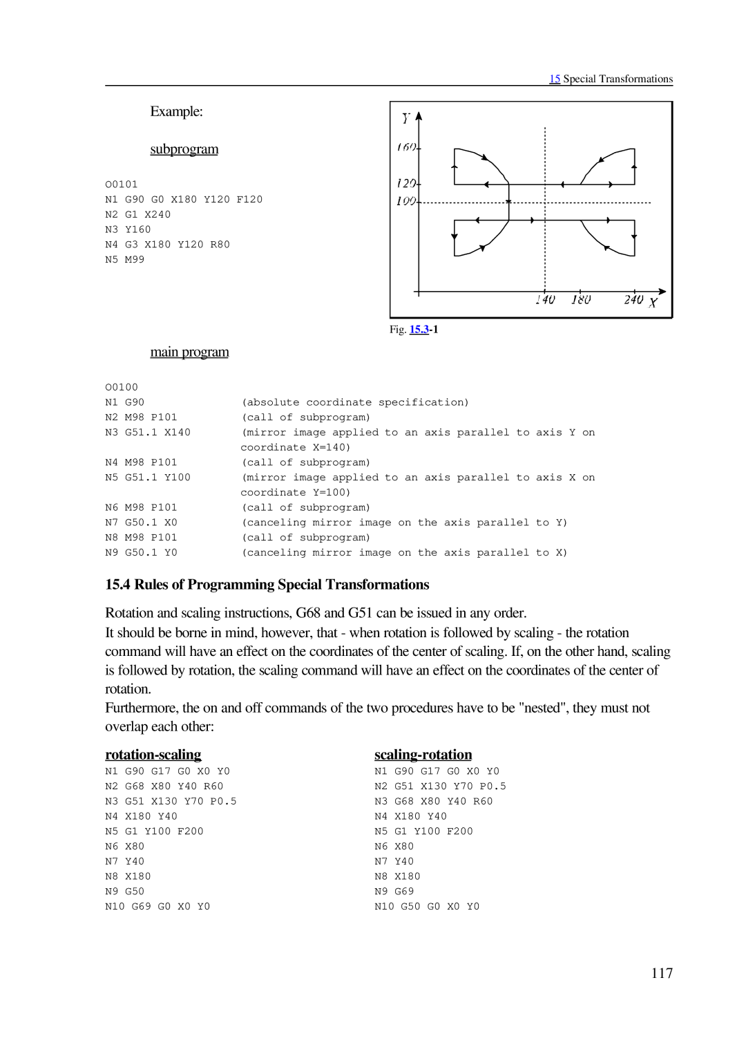 NCT Group 99M, 2000M manual Rules of Programming Special Transformations, Rotation-scaling Scaling-rotation 