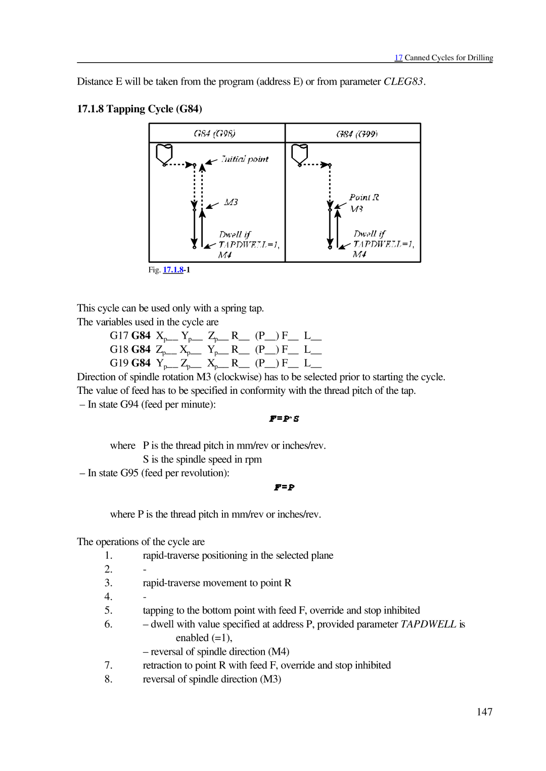 NCT Group 99M, 2000M manual Tapping Cycle G84 