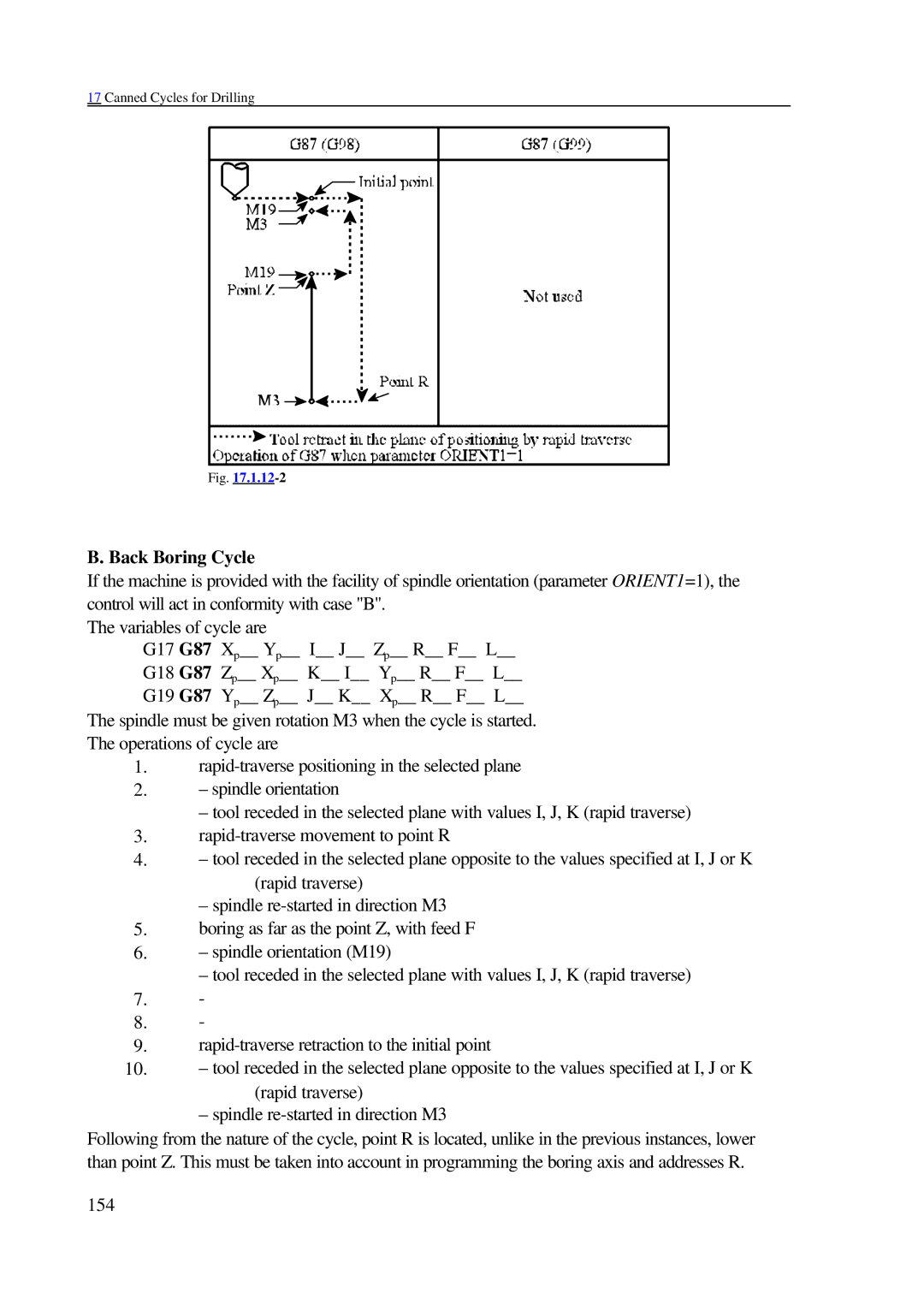 NCT Group 2000M, 99M manual Back Boring Cycle 