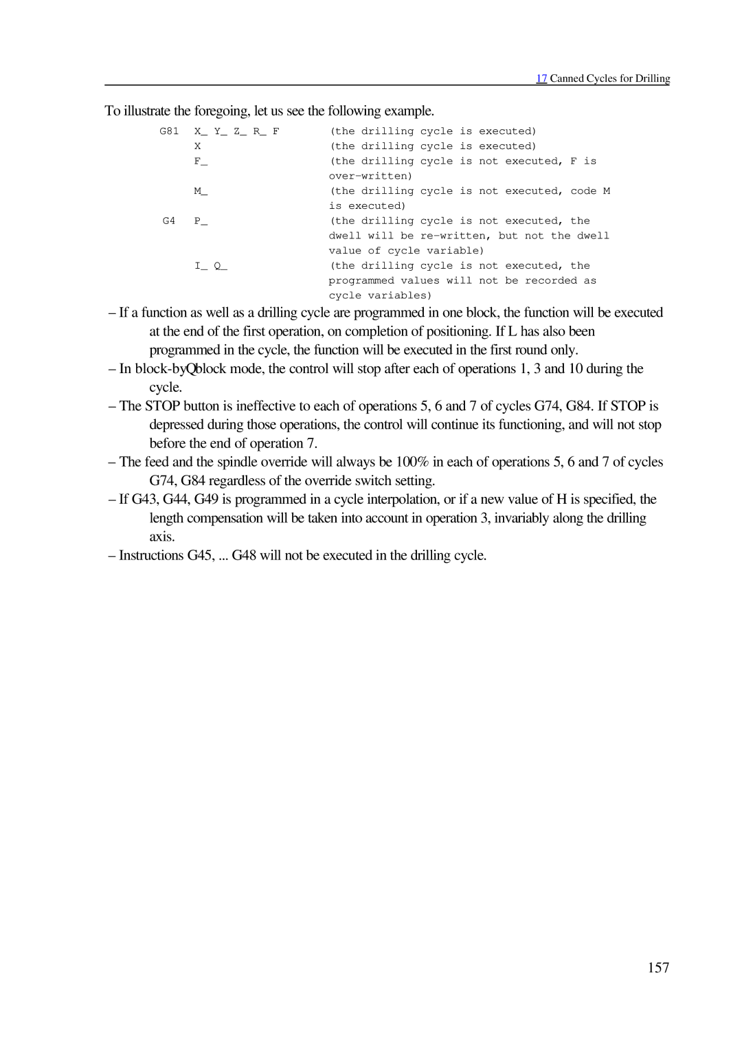 NCT Group 99M, 2000M manual Canned Cycles for Drilling 