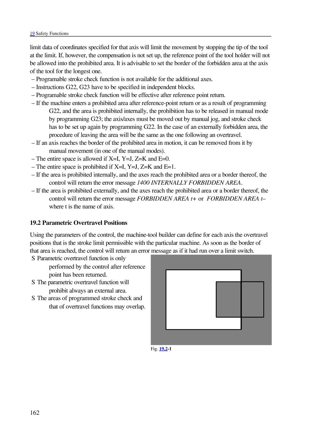 NCT Group 2000M, 99M manual Parametric Overtravel Positions 