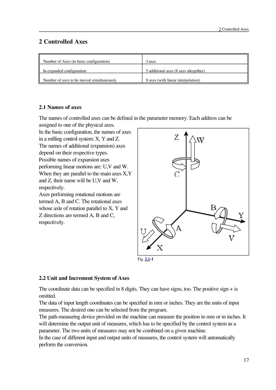 NCT Group 99M, 2000M manual Controlled Axes, Names of axes, Unit and Increment System of Axes 