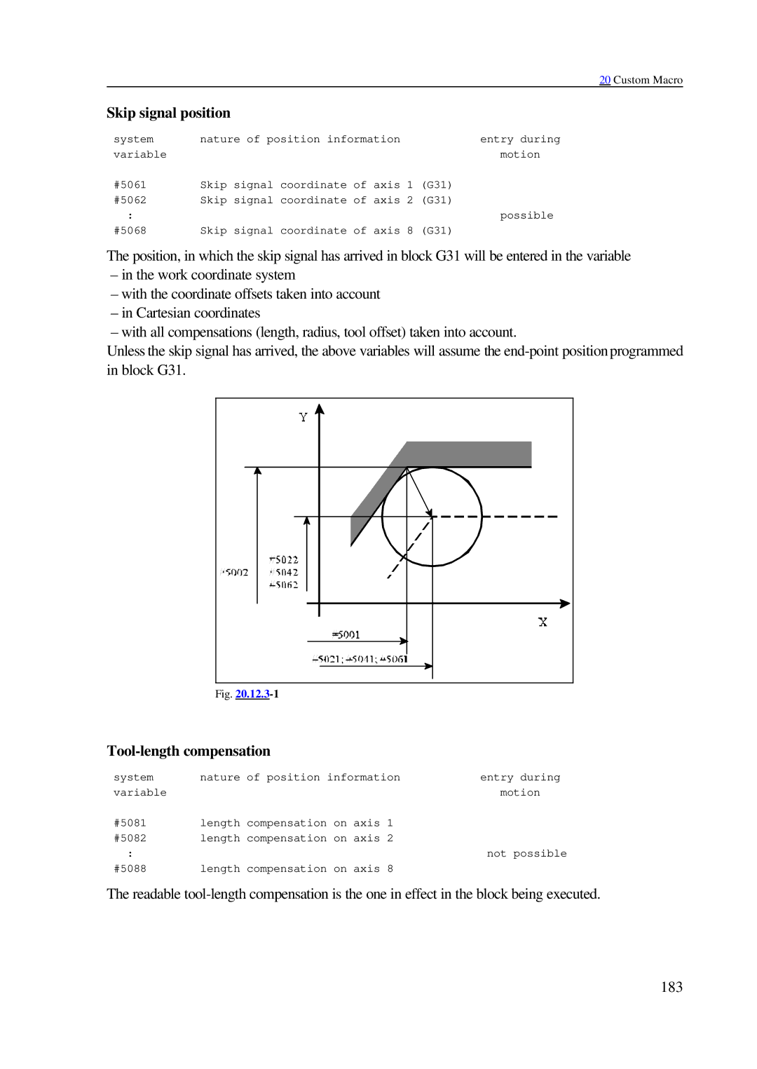 NCT Group 99M, 2000M manual Skip signal position, Tool-length compensation 