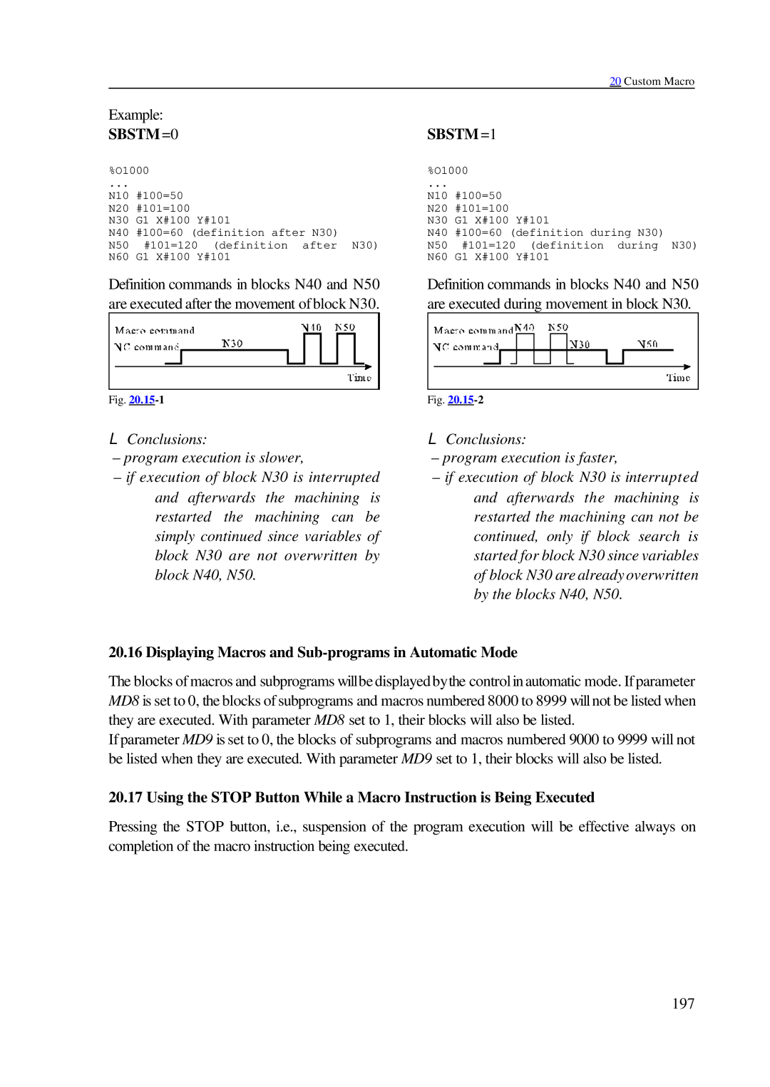 NCT Group 99M, 2000M manual Sbstm =0, Displaying Macros and Sub-programs in Automatic Mode 