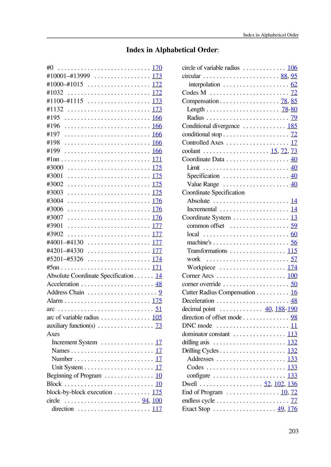 NCT Group 99M, 2000M manual Index in Alphabetical Order, 15 , 72 