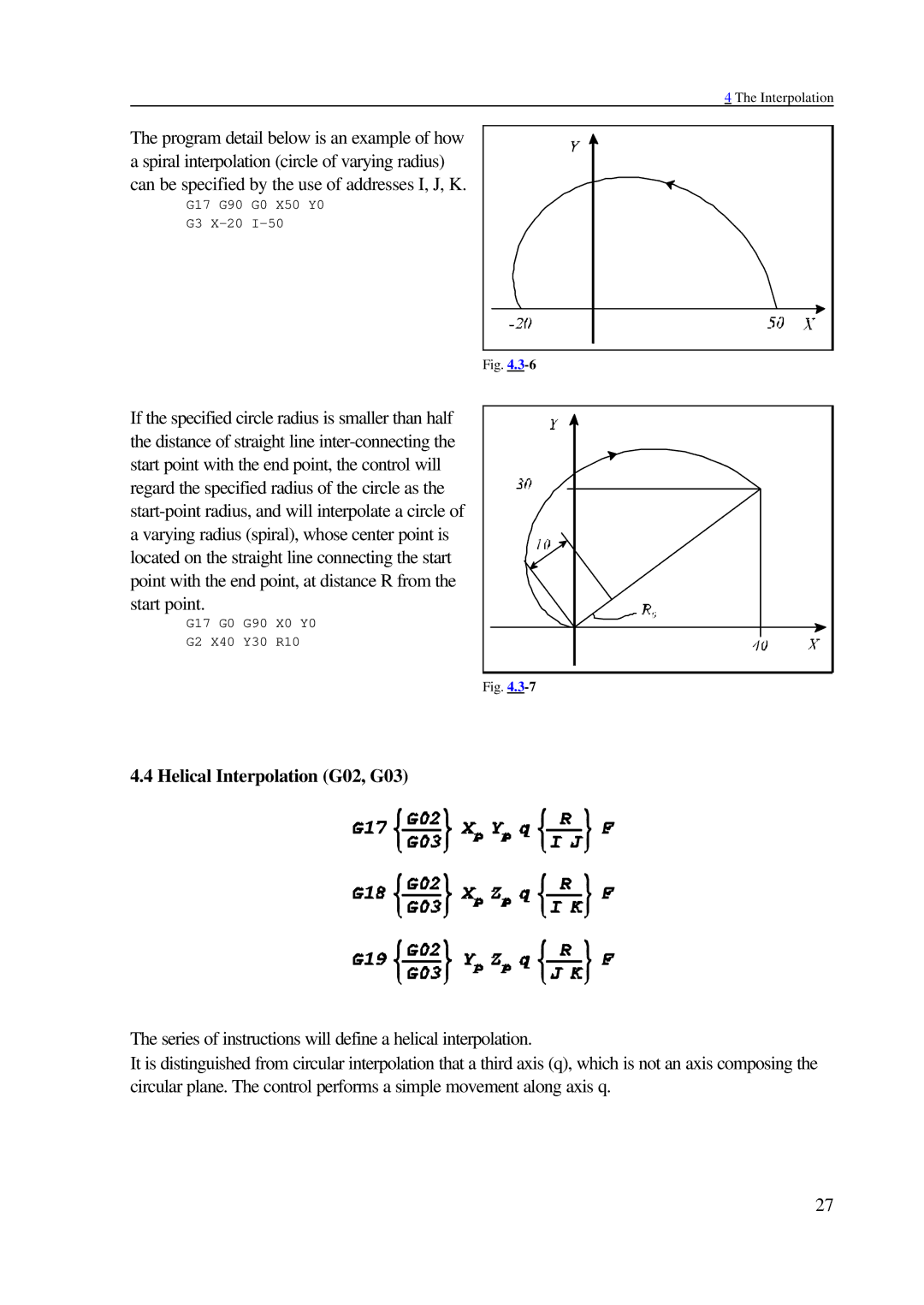 NCT Group 99M, 2000M manual Helical Interpolation G02, G03 