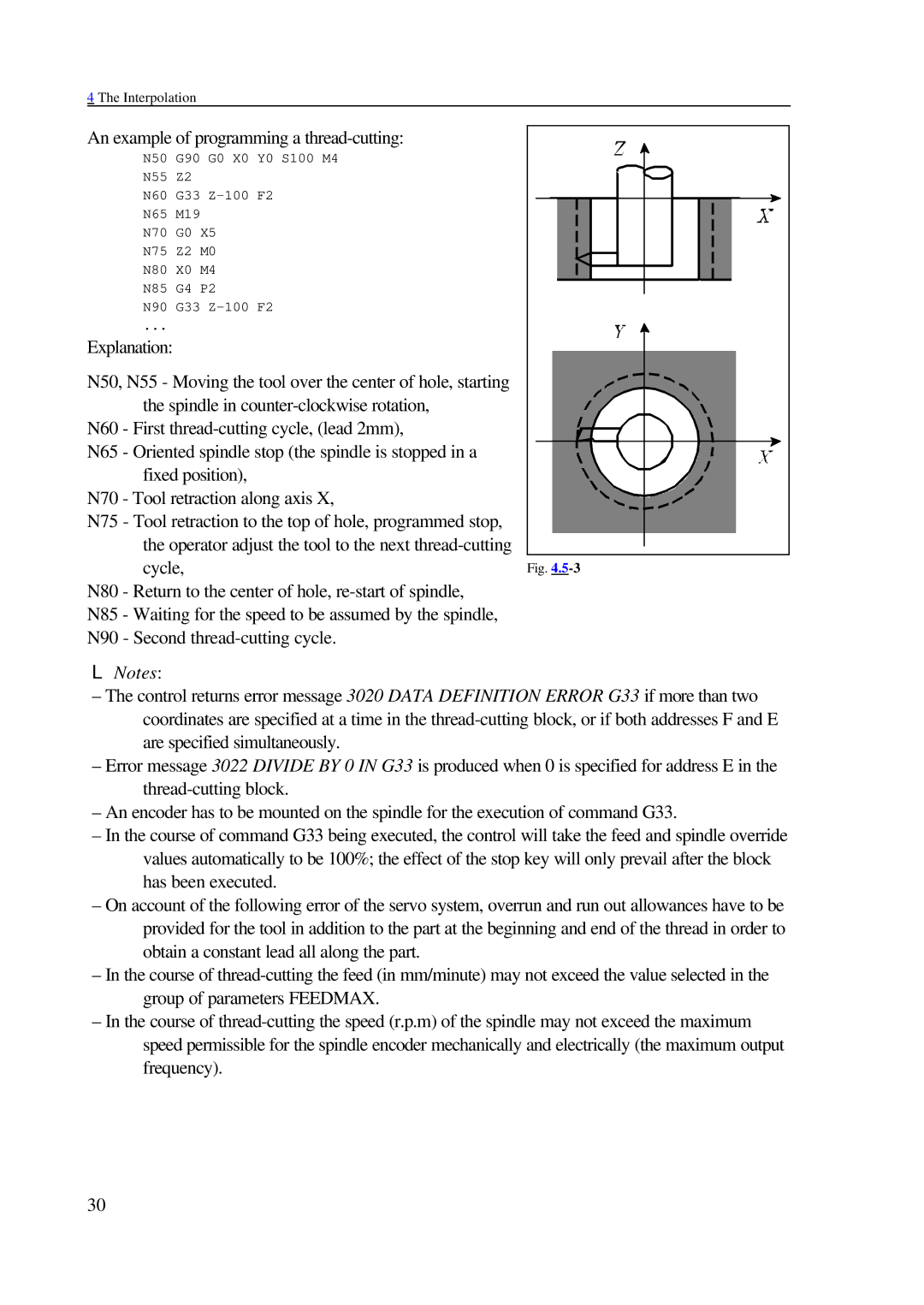 NCT Group 2000M, 99M manual An example of programming a thread-cutting 