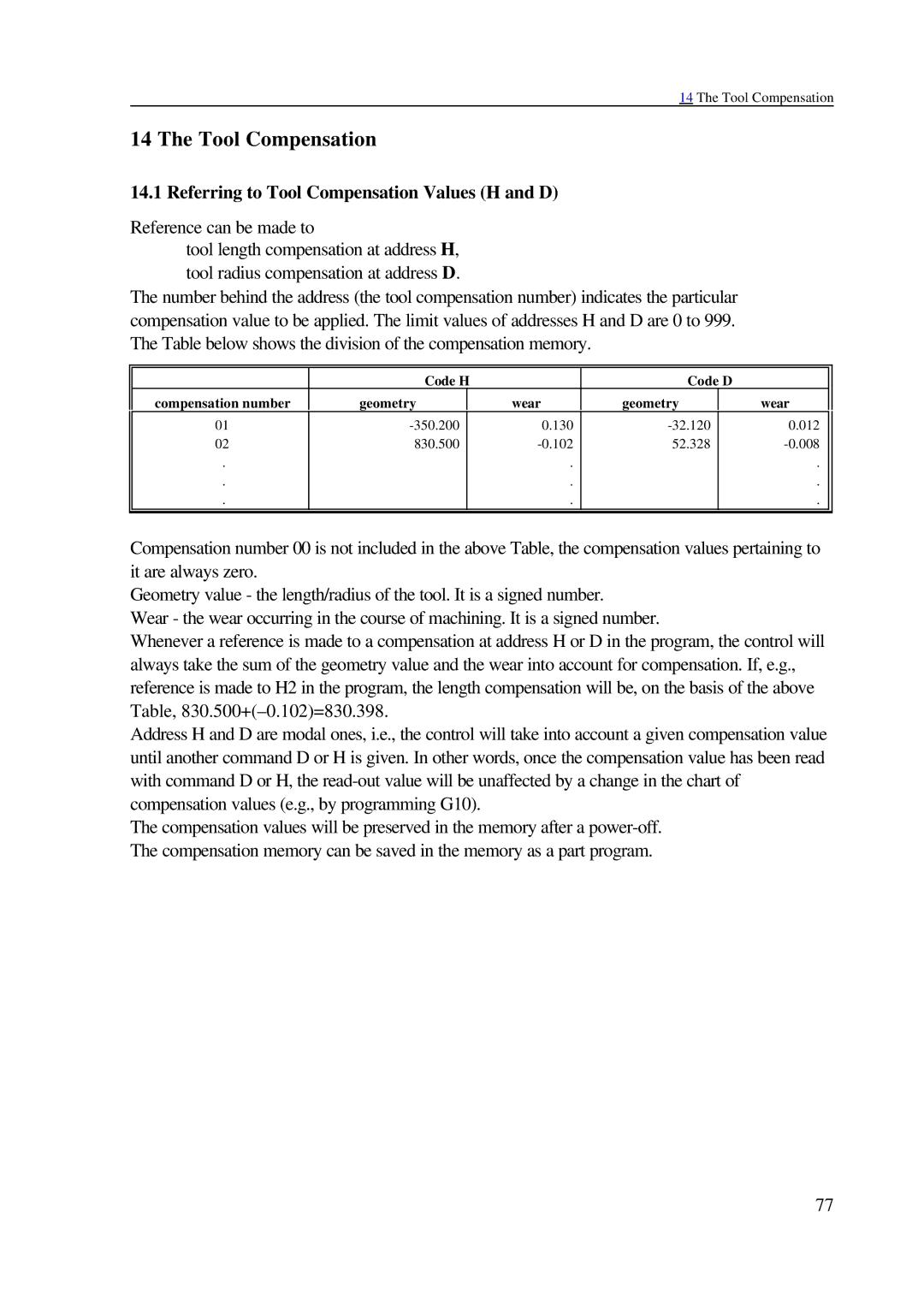 NCT Group 99M, 2000M manual Referring to Tool Compensation Values H and D 