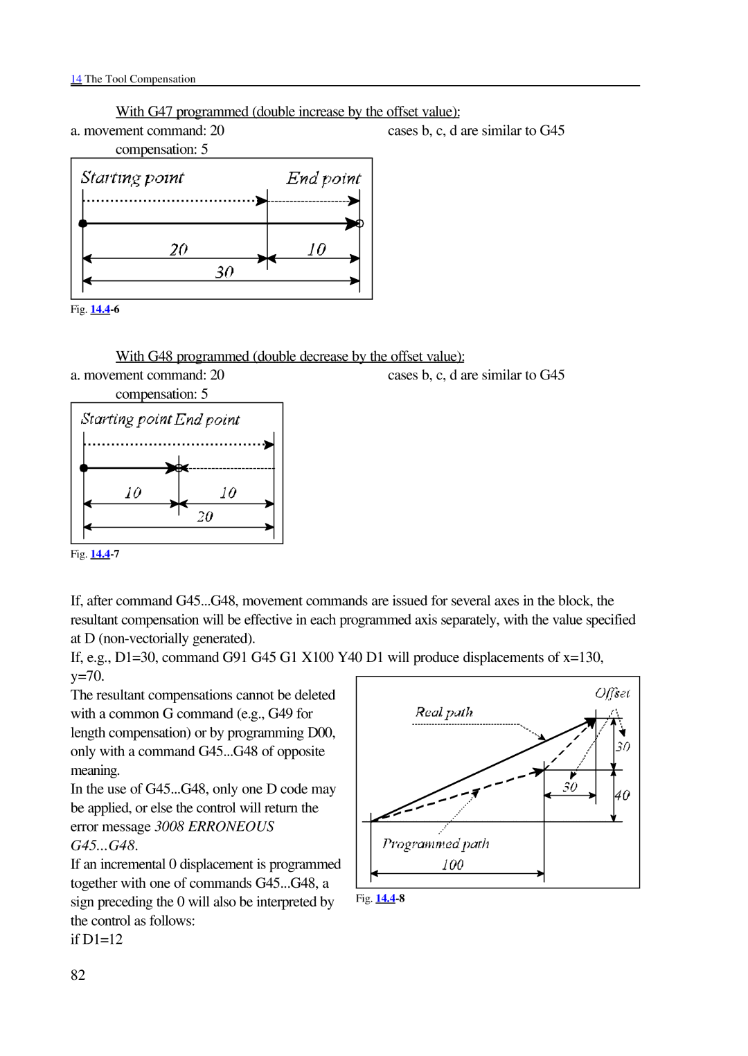 NCT Group 2000M, 99M manual Tool Compensation 