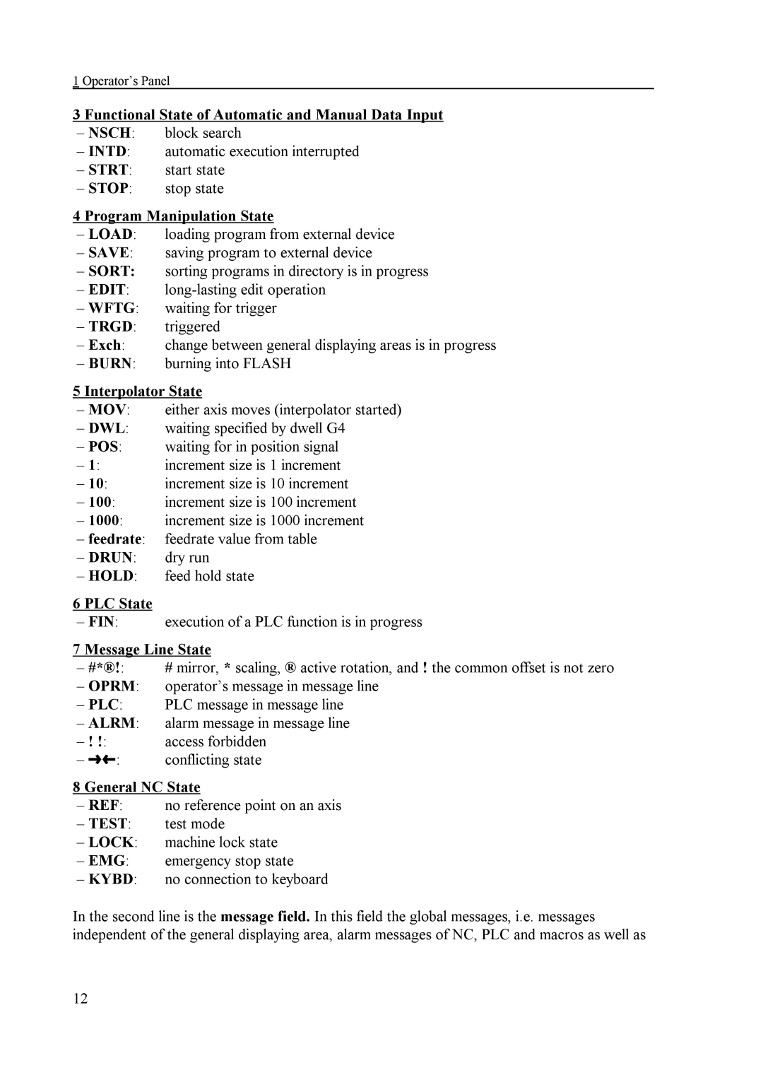 NCT Group NCT 100T Functional State of Automatic and Manual Data Input, Program Manipulation State, Interpolator State 