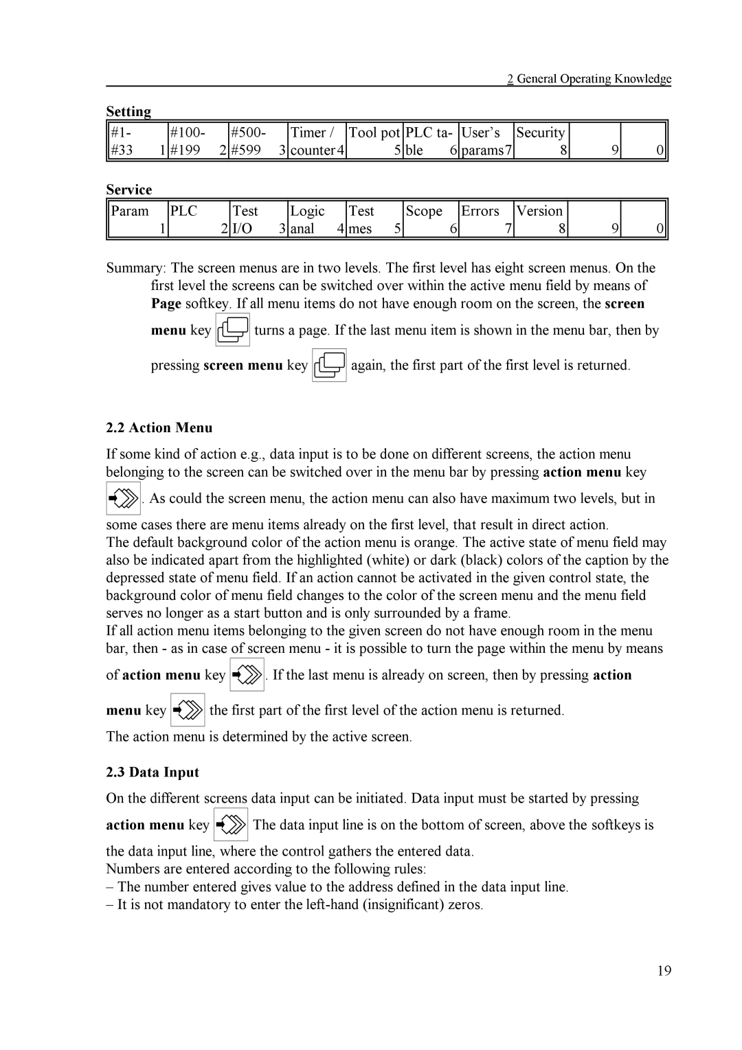 NCT Group NCT 990T, NCT 100T, NCT 2000T manual Setting, #100, Service, Action Menu, Data Input 