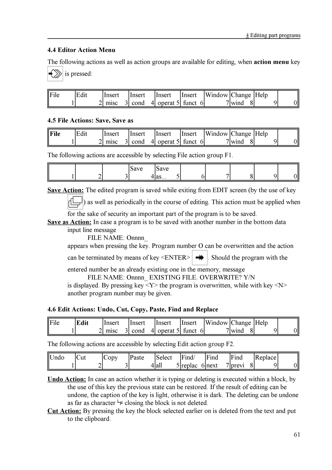 NCT Group NCT 990T Editor Action Menu, File Actions Save, Save as, Edit Actions Undo, Cut, Copy, Paste, Find and Replace 