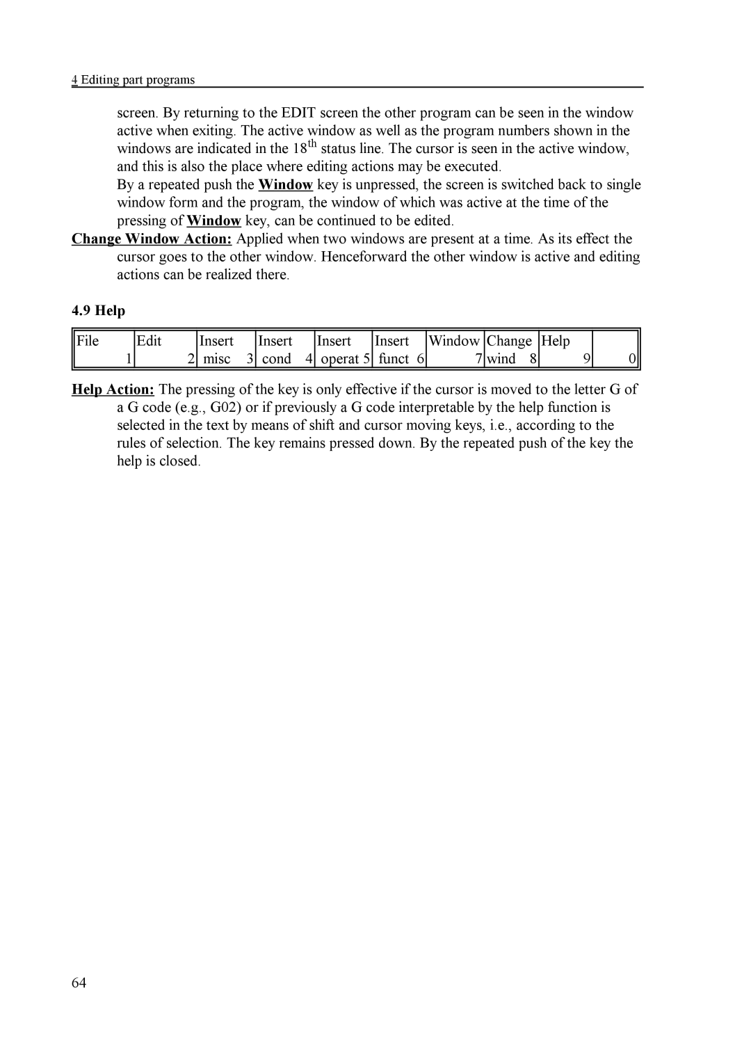 NCT Group NCT 990T, NCT 100T, NCT 2000T manual Help 