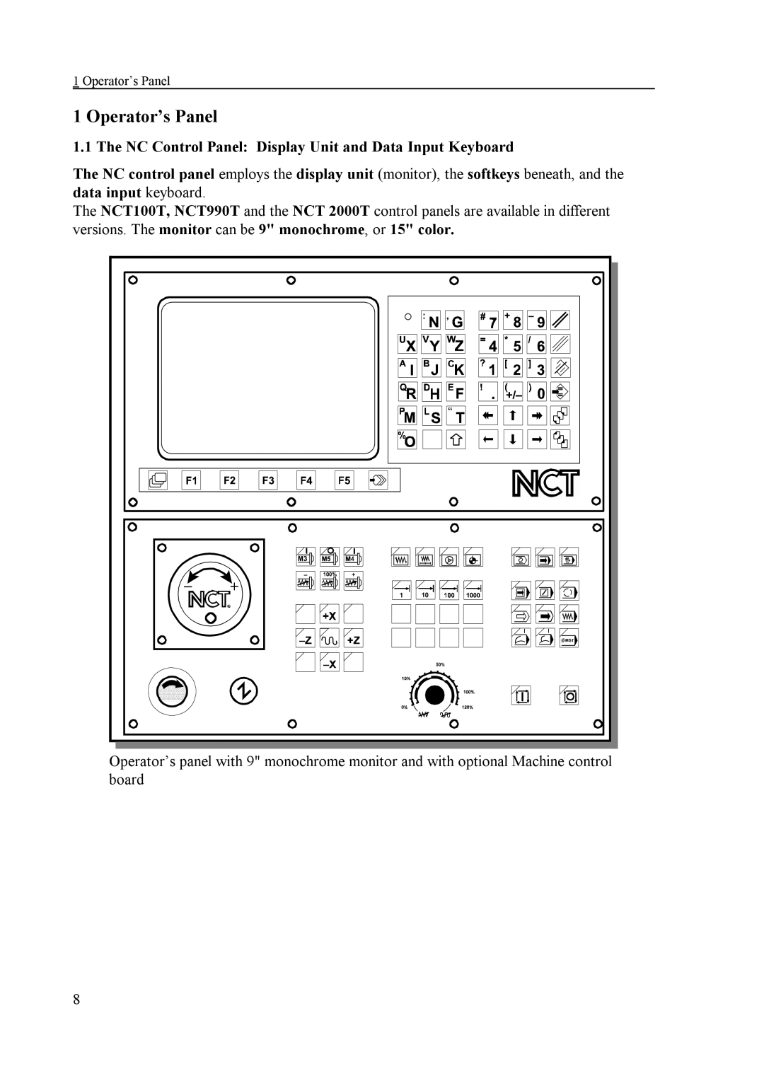 NCT Group NCT 2000T, NCT 100T, NCT 990T manual Operator’s Panel, NC Control Panel Display Unit and Data Input Keyboard 