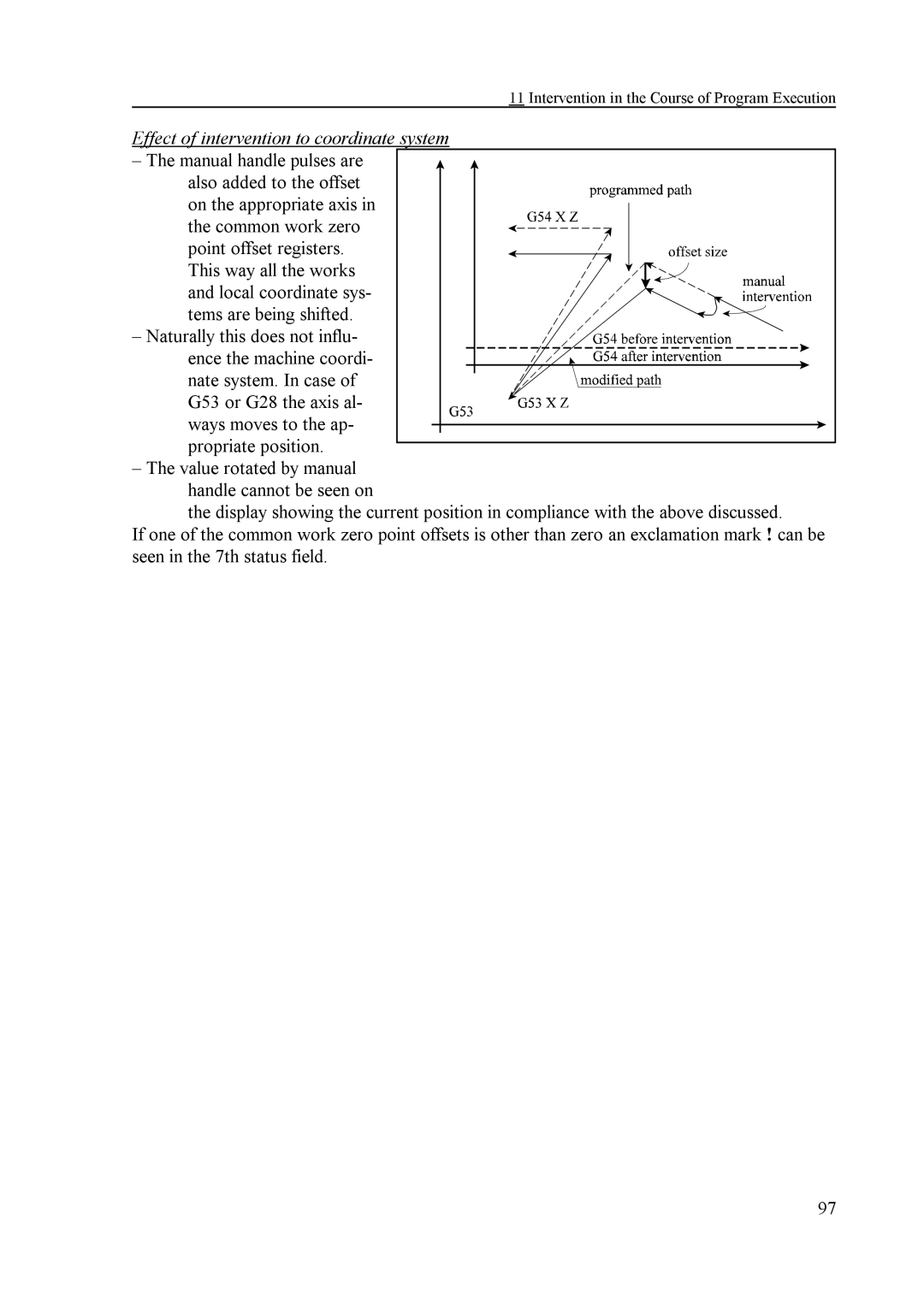 NCT Group NCT 990T, NCT 100T, NCT 2000T manual Effect of intervention to coordinate system 