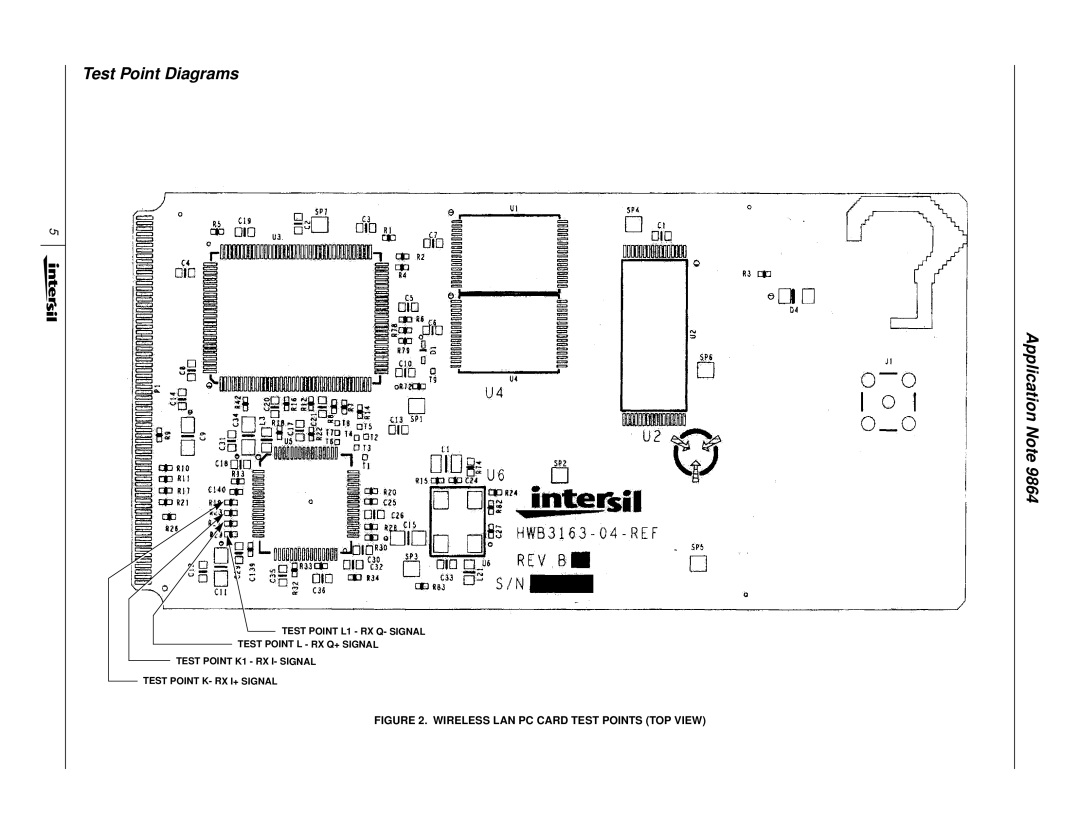 NDC comm HWB3163 manual Test Point Diagrams, Wireless LAN PC Card Test Points TOP View 