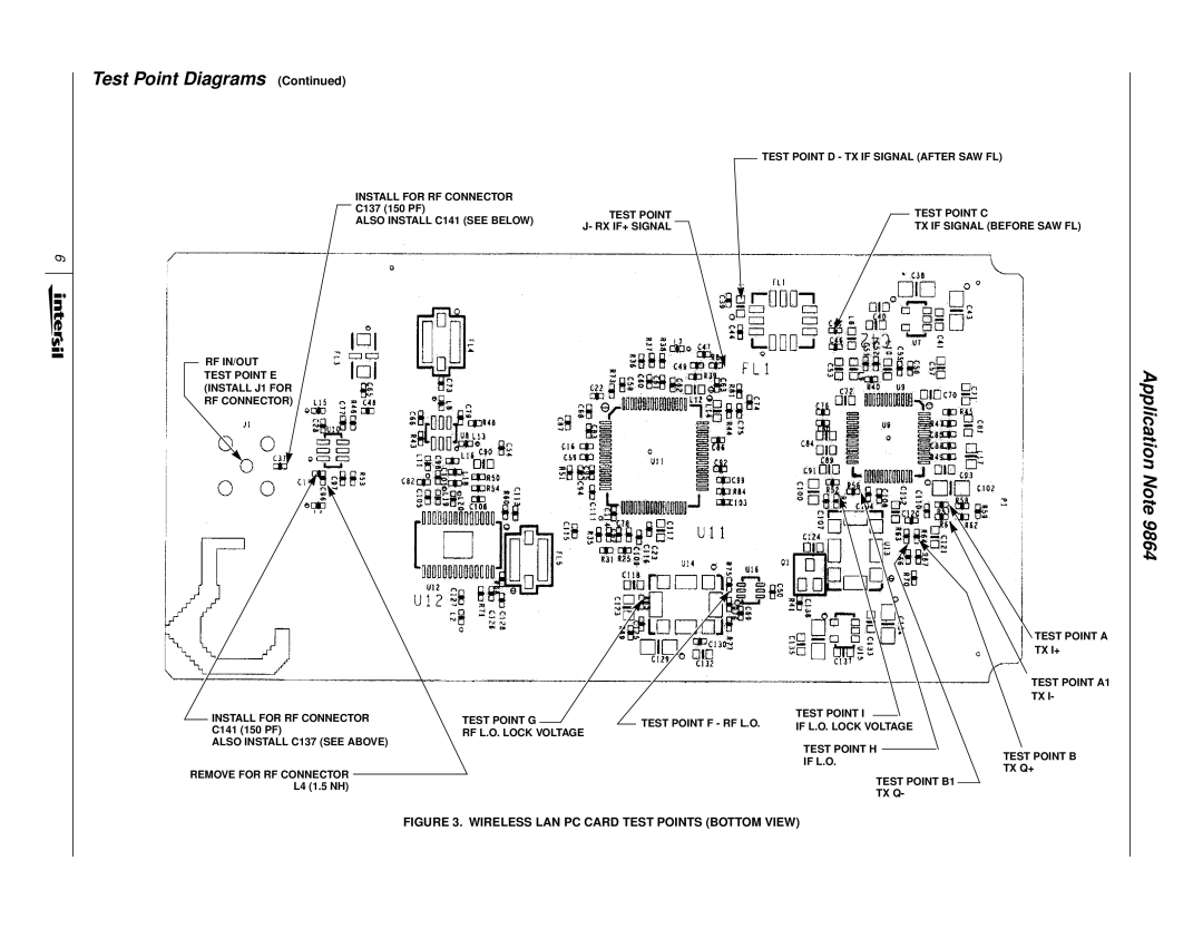 NDC comm HWB3163 manual Wireless LAN PC Card Test Points Bottom View 