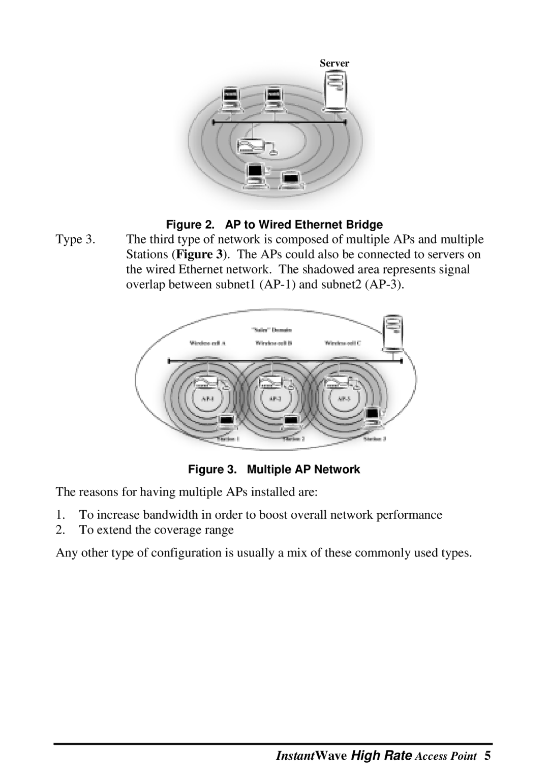 NDC comm Instant Wave manual AP to Wired Ethernet Bridge 