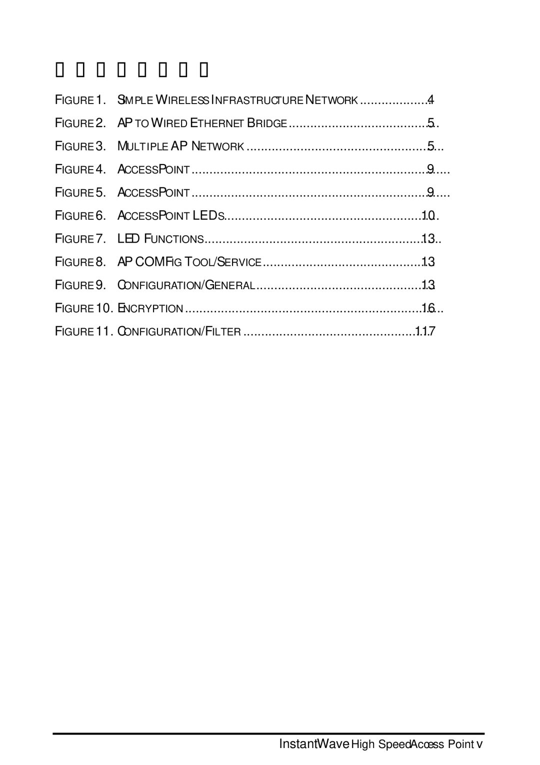 NDC comm Instant Wave manual List of Figures, Simple Wireless Infrastructure Network 