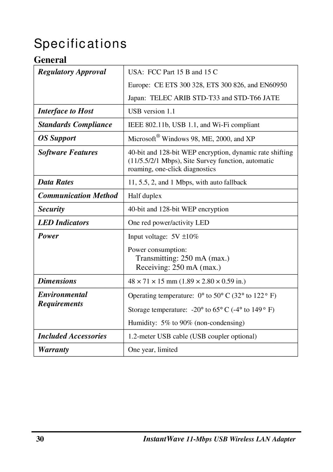 NDC comm NWH4020 manual Specifications, General 